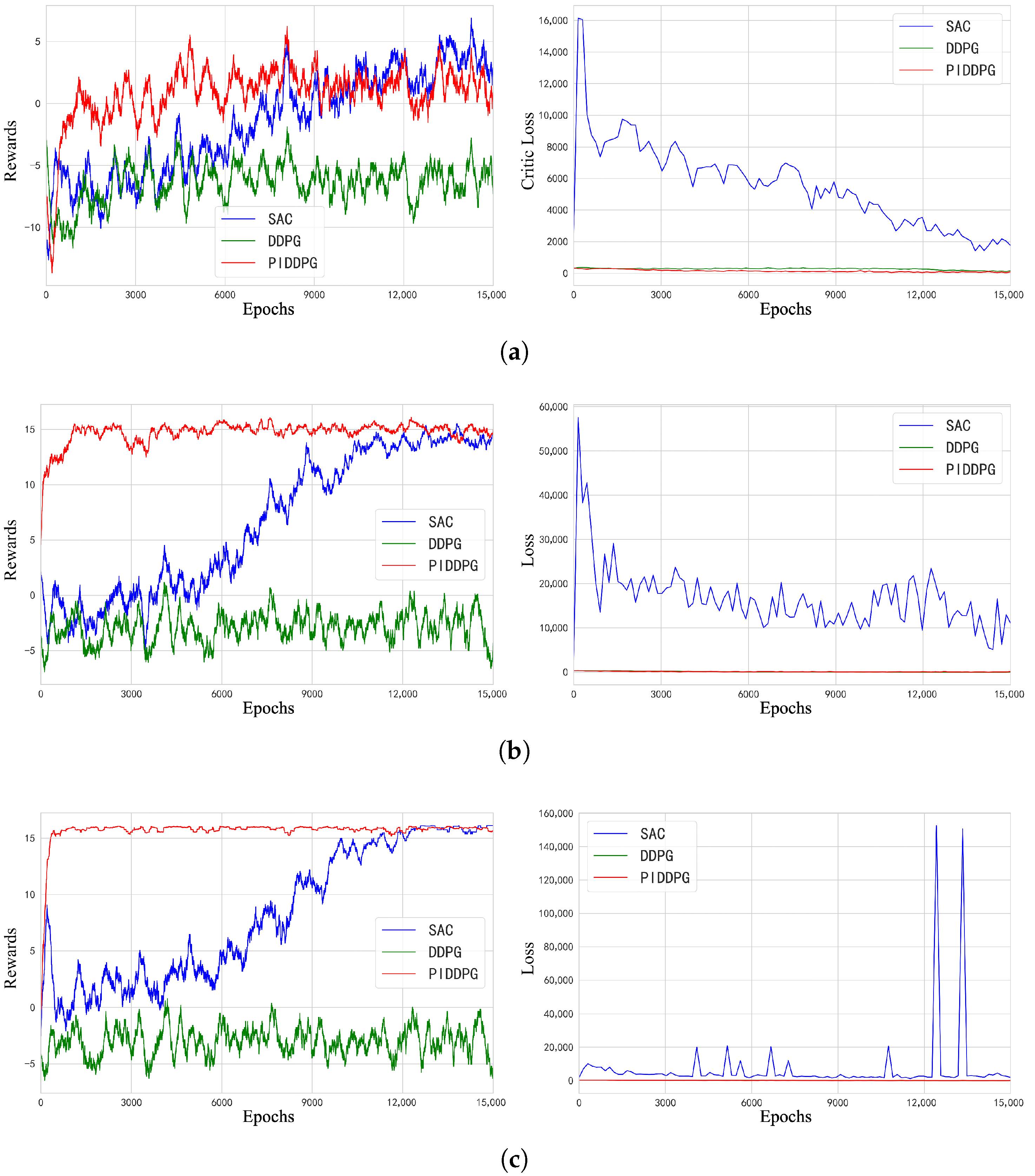 Electronics 14 03503 g010