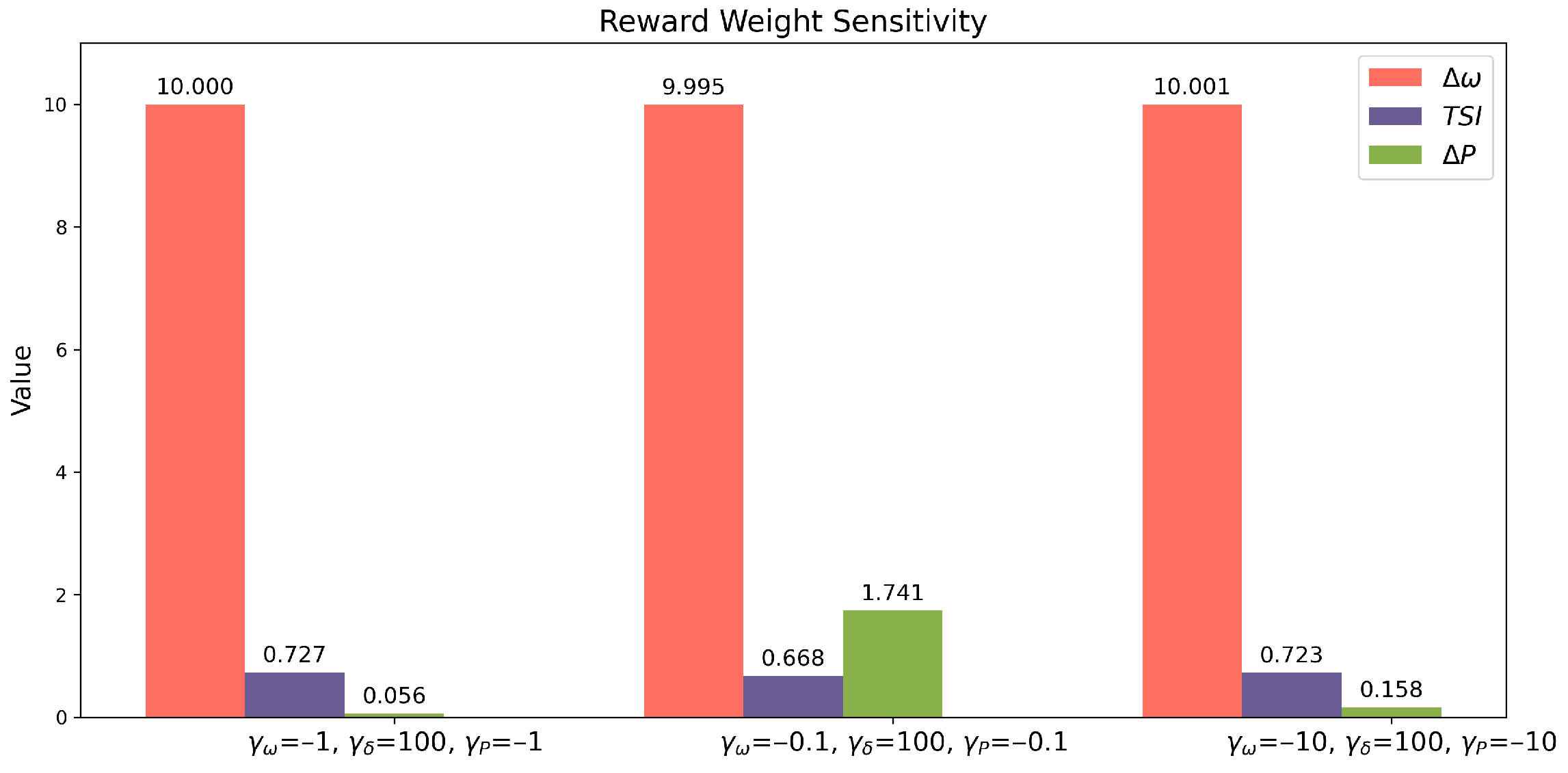 Electronics 14 03503 g011