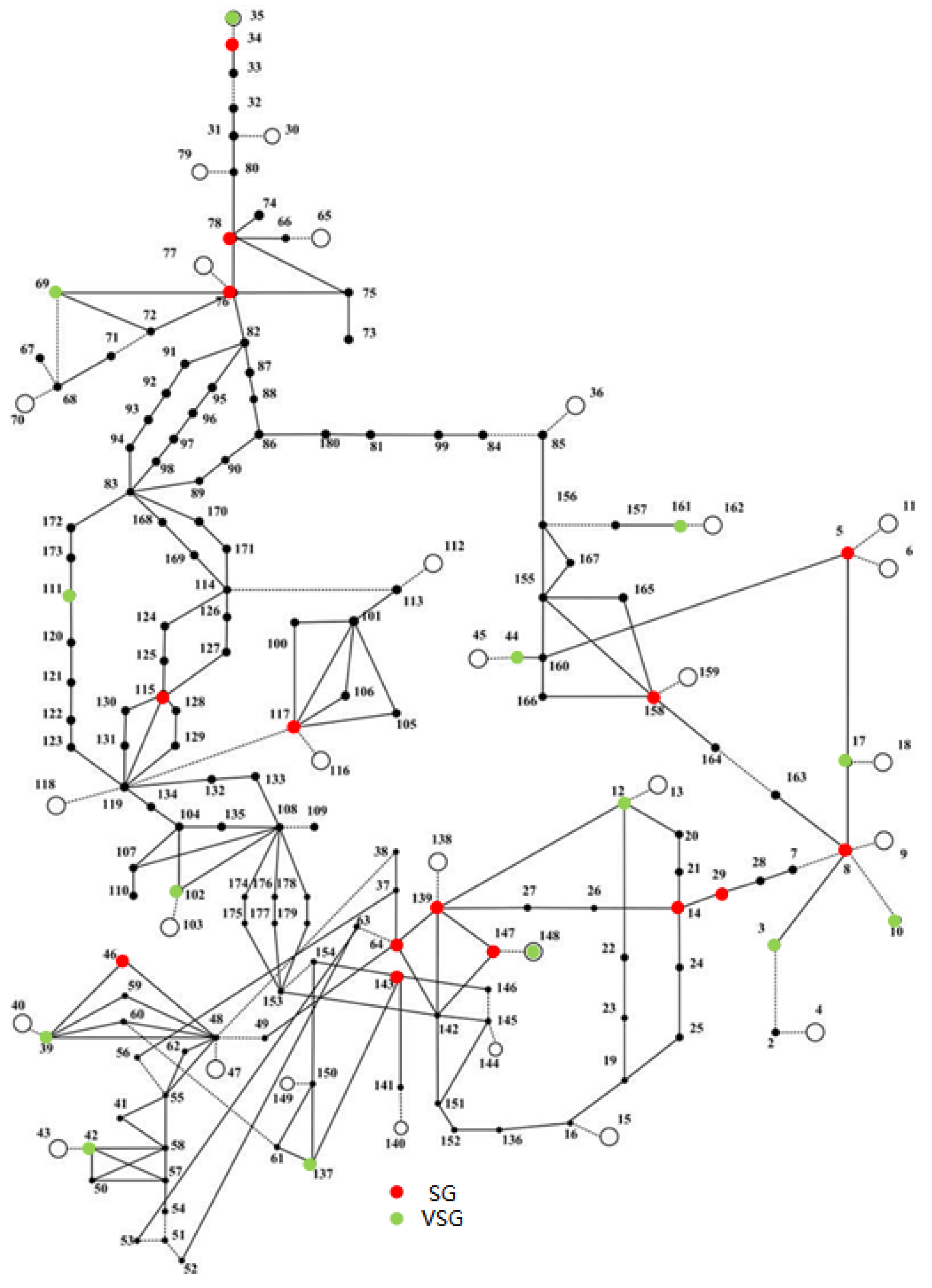 Electronics 14 03503 g012