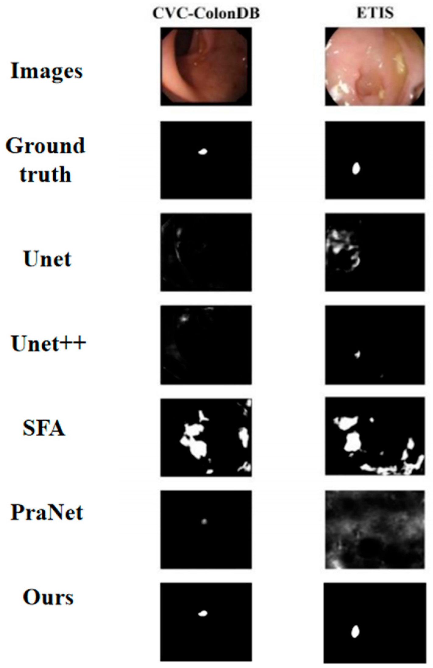 Electronics 14 03507 g005