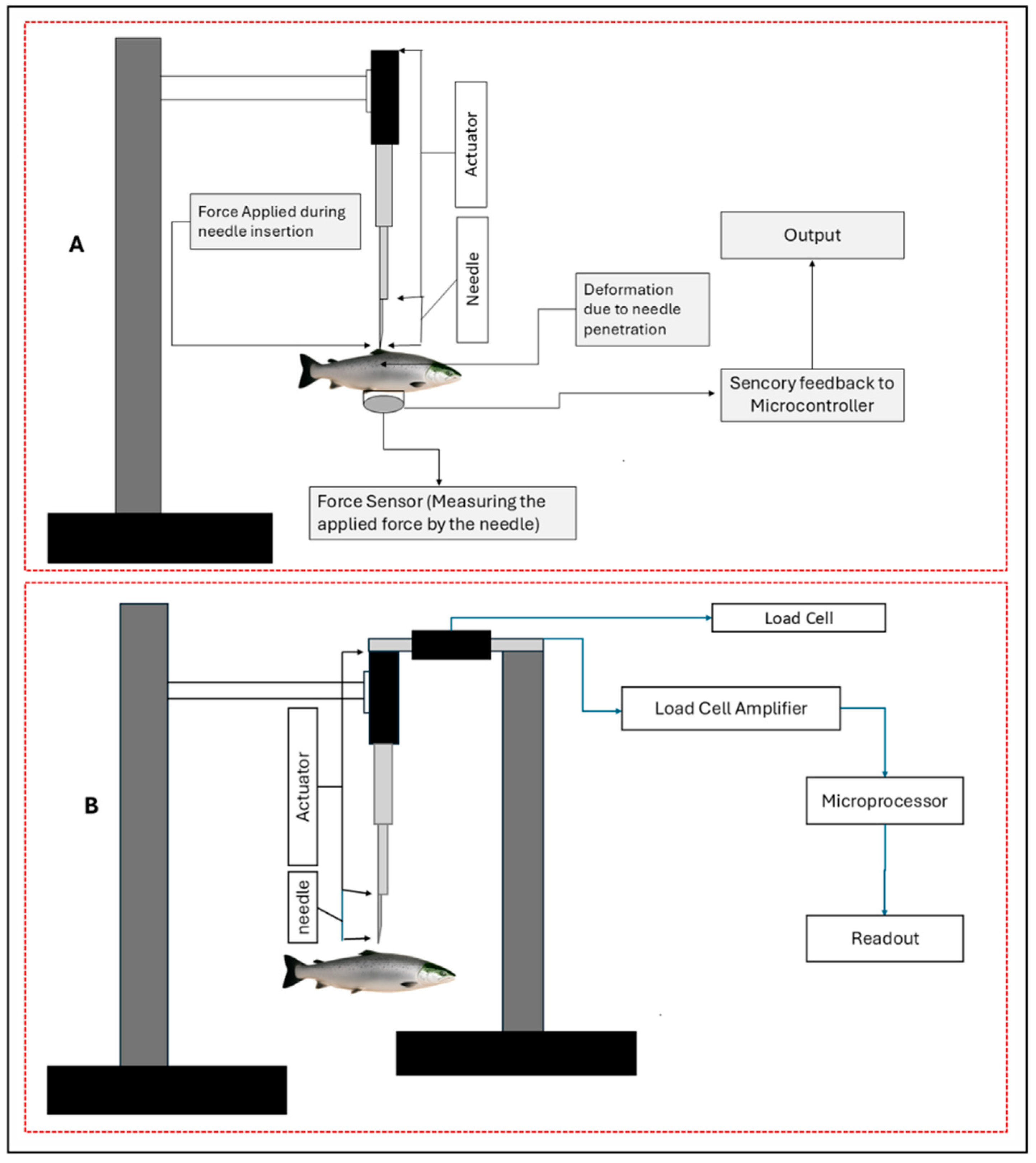 Electronics 14 03510 g001