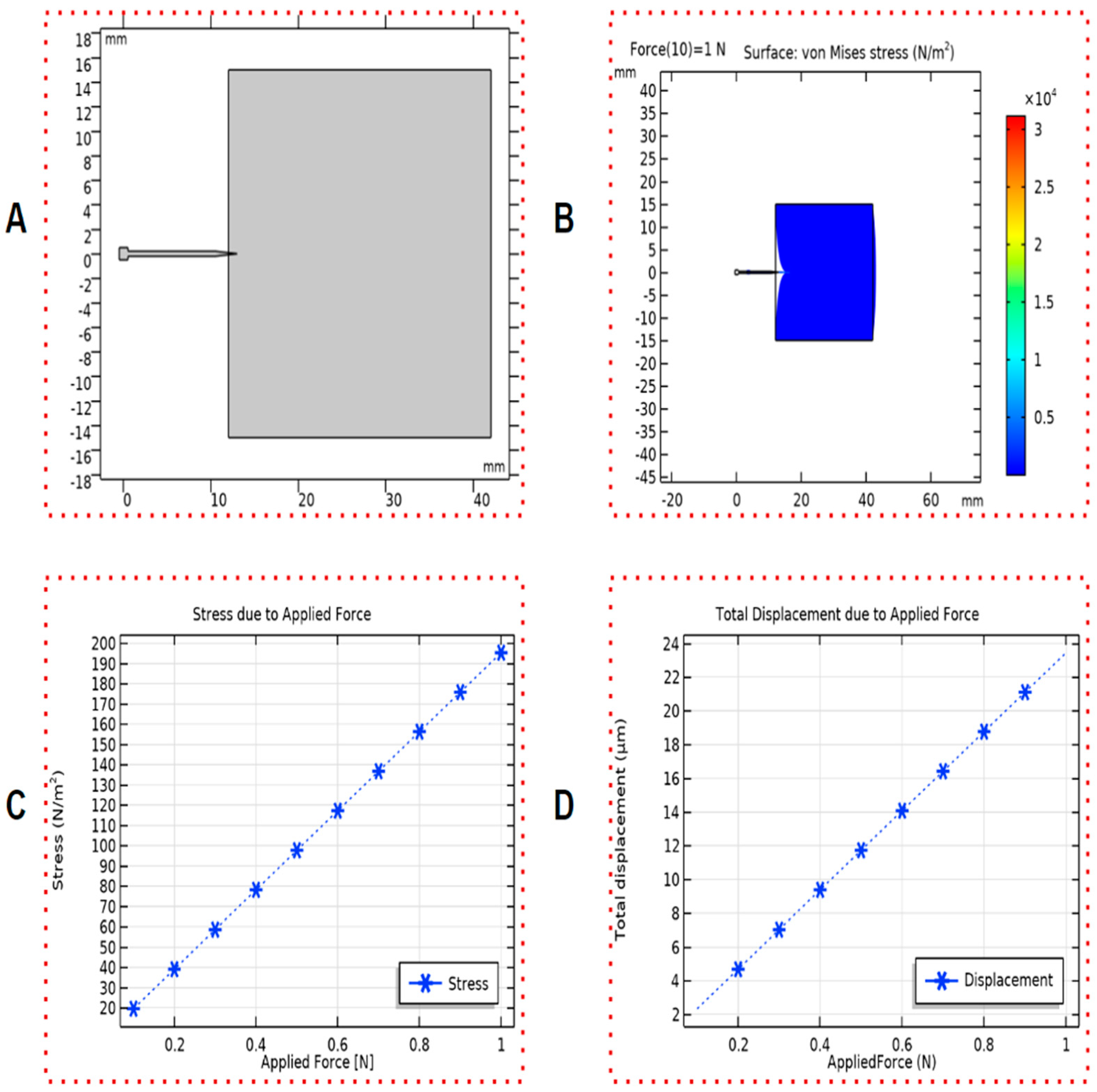 Electronics 14 03510 g003