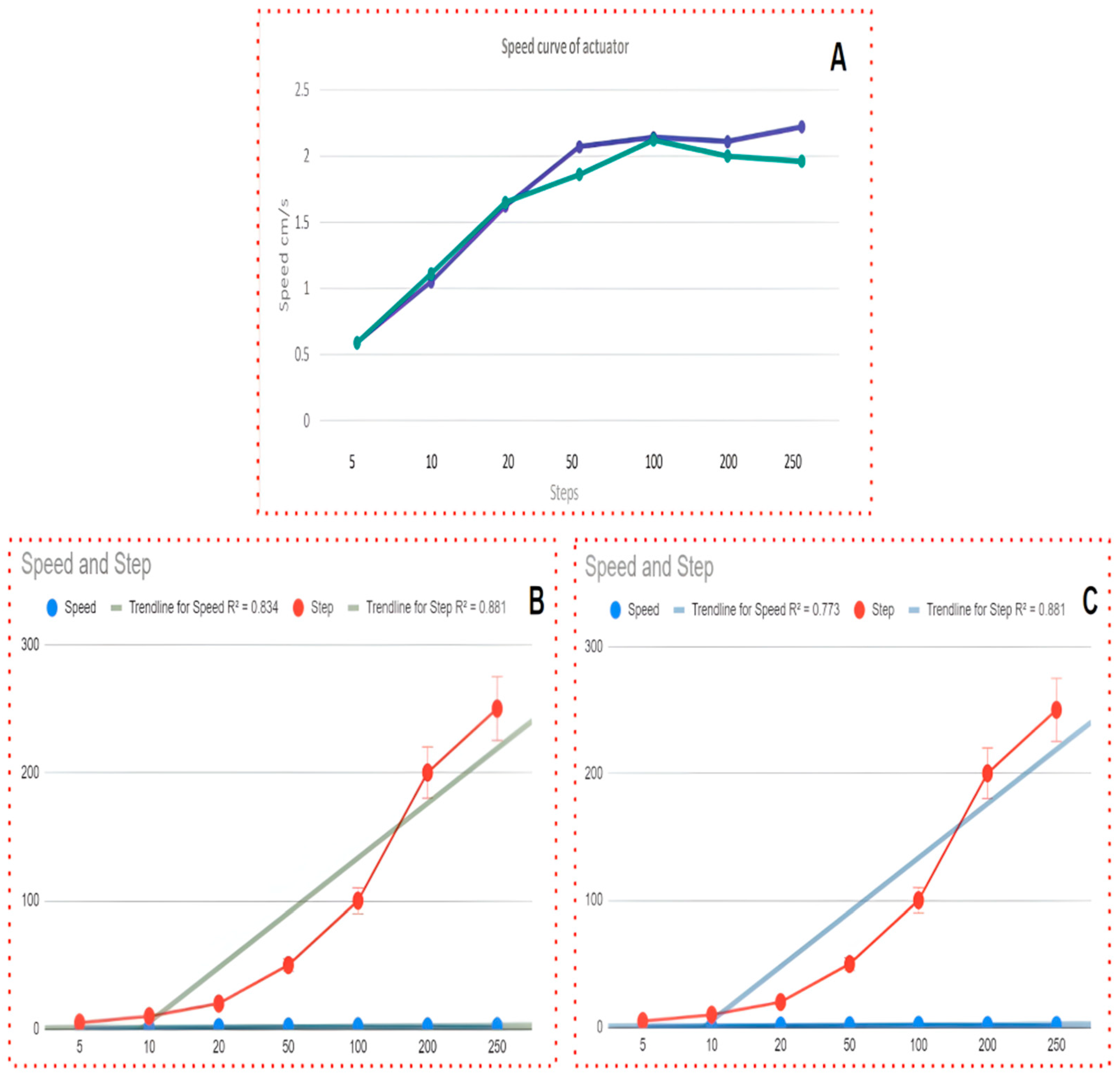 Electronics 14 03510 g004