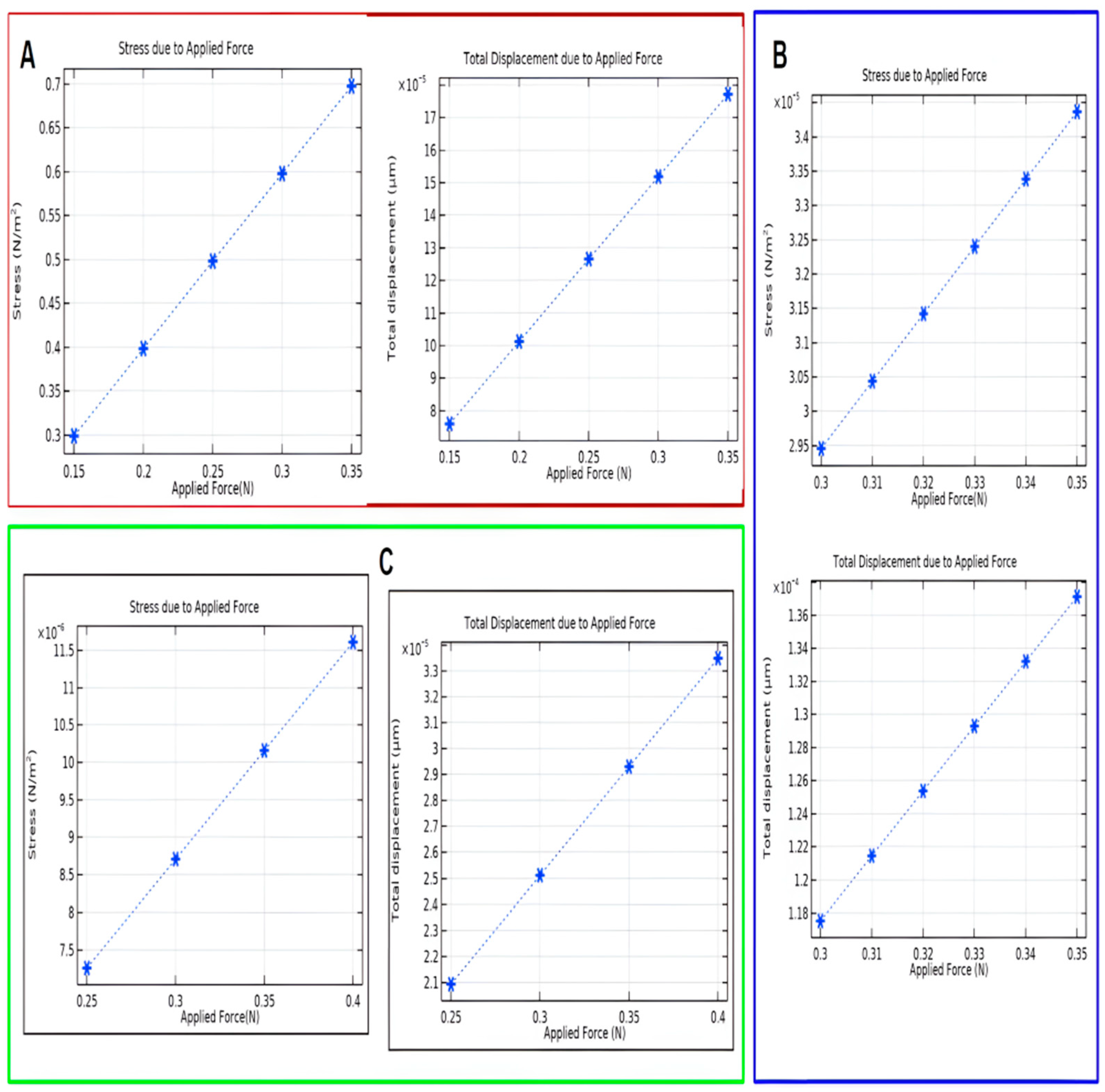Electronics 14 03510 g006