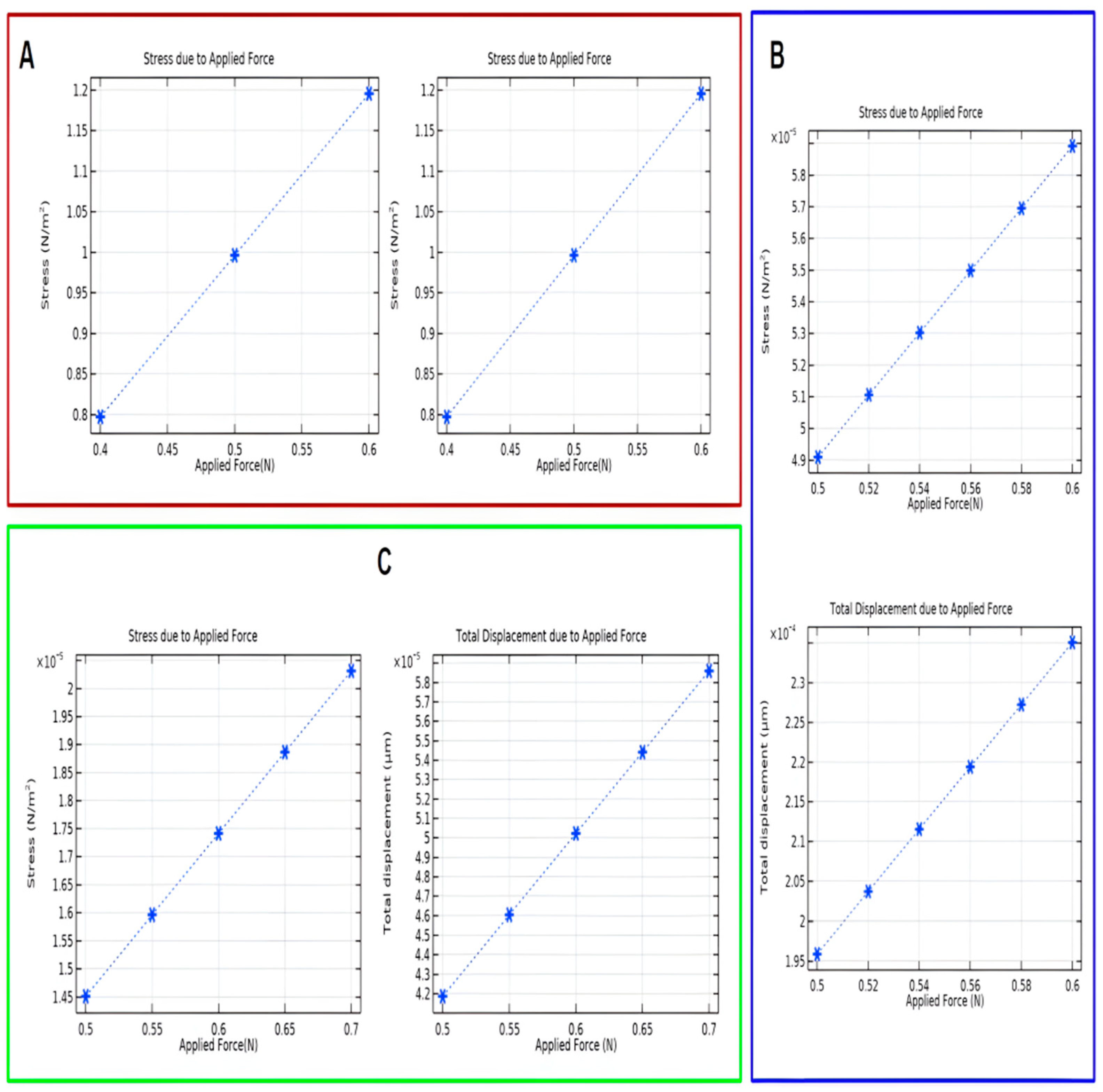 Electronics 14 03510 g007