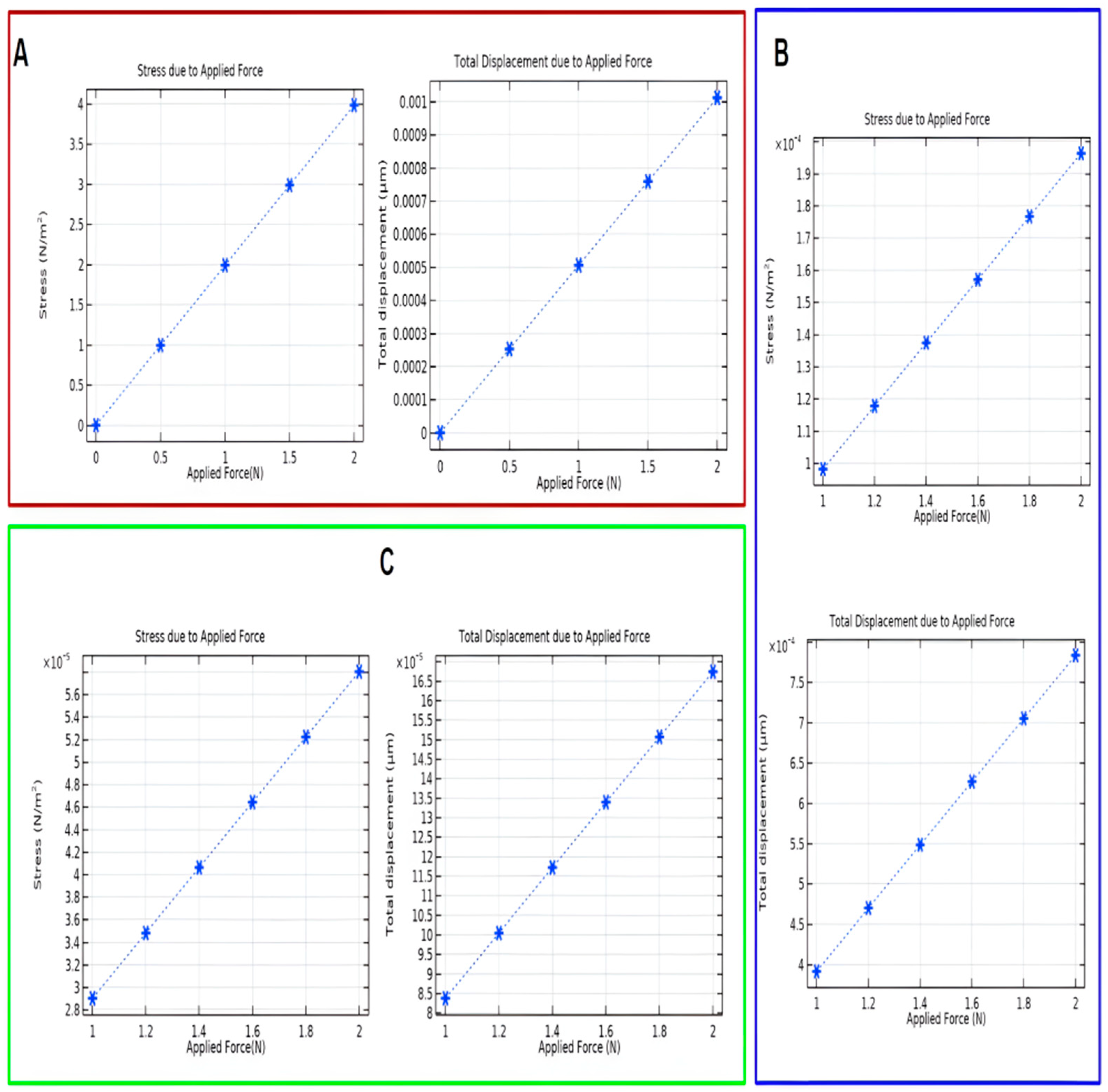 Electronics 14 03510 g008