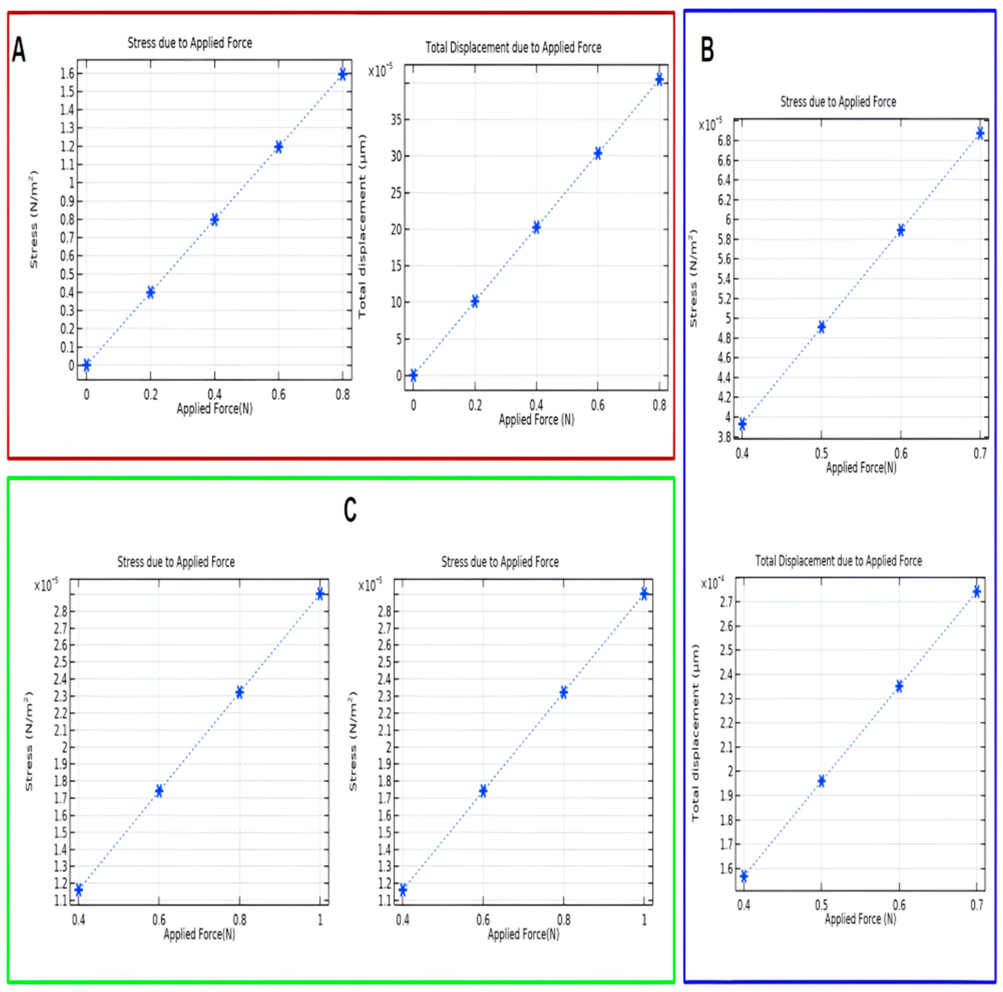 Electronics 14 03510 g009
