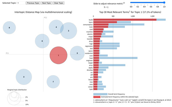 Electronics 14 03513 g010