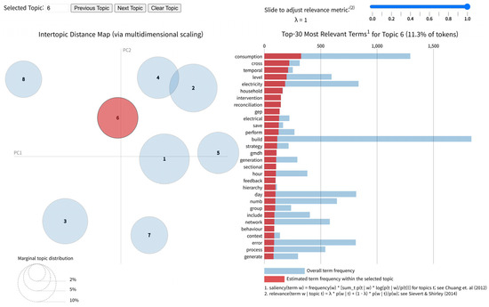 Electronics 14 03513 g015