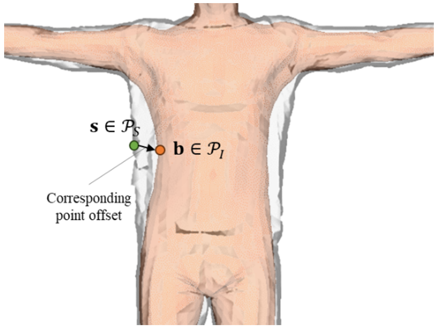 Electronics 14 03522 g002