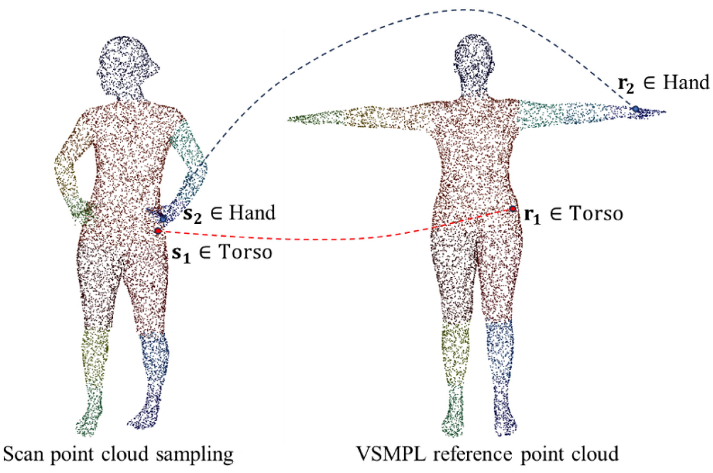 Electronics 14 03522 g003