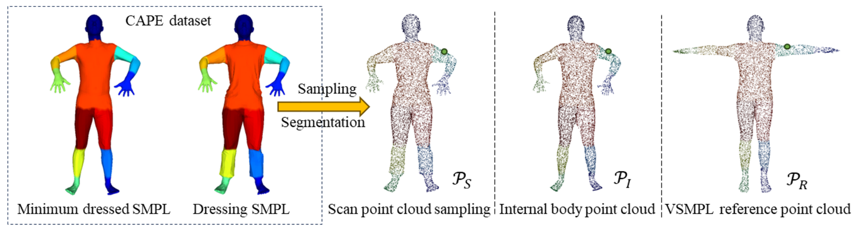 Electronics 14 03522 g006