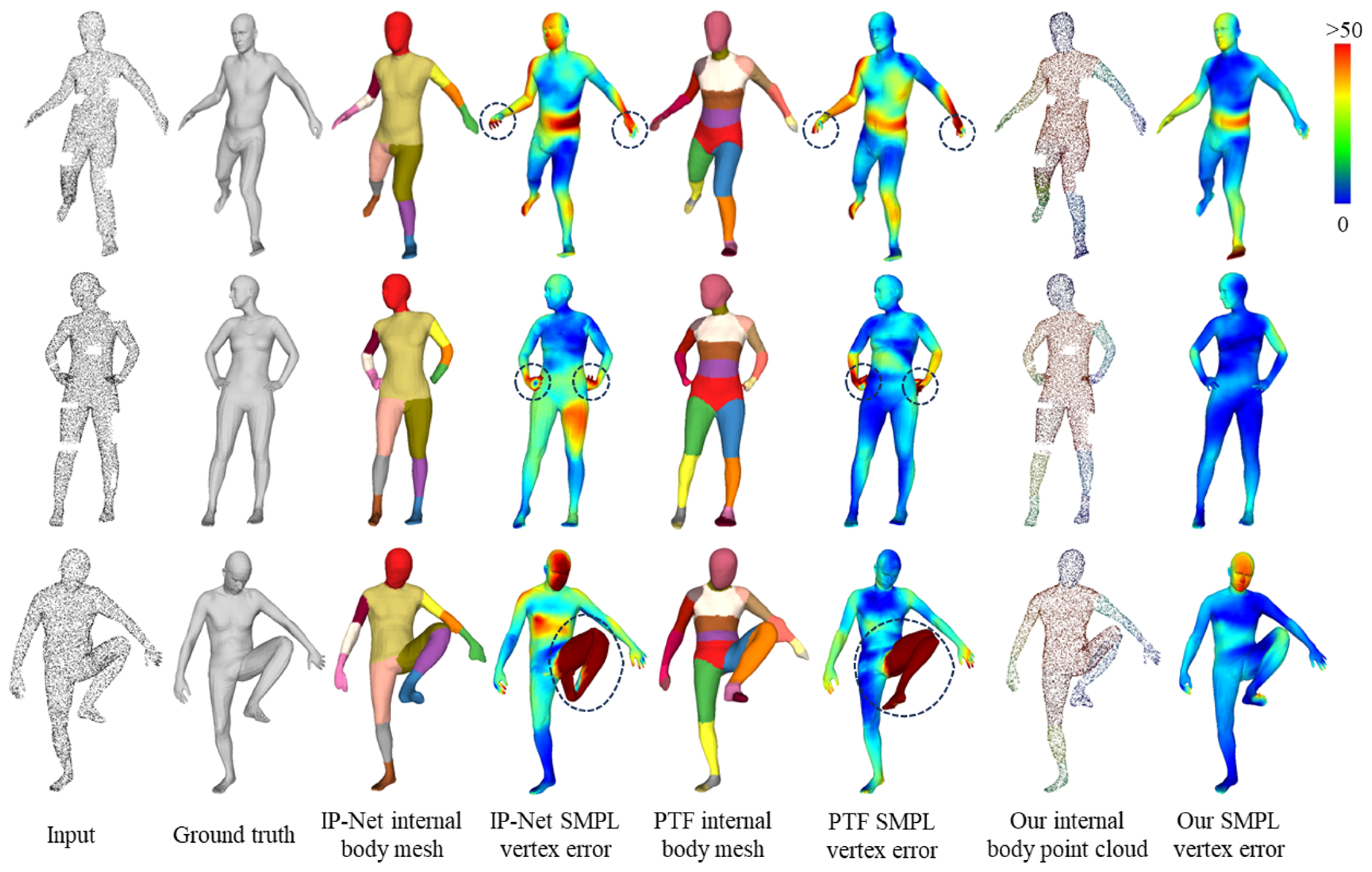 Electronics 14 03522 g008