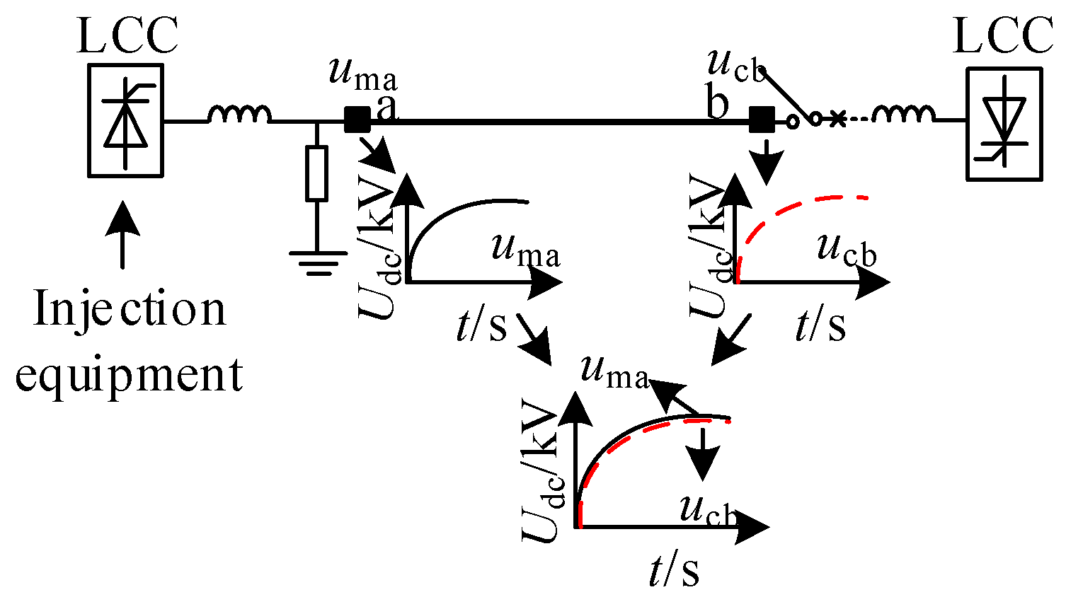 Electronics 14 03526 g003