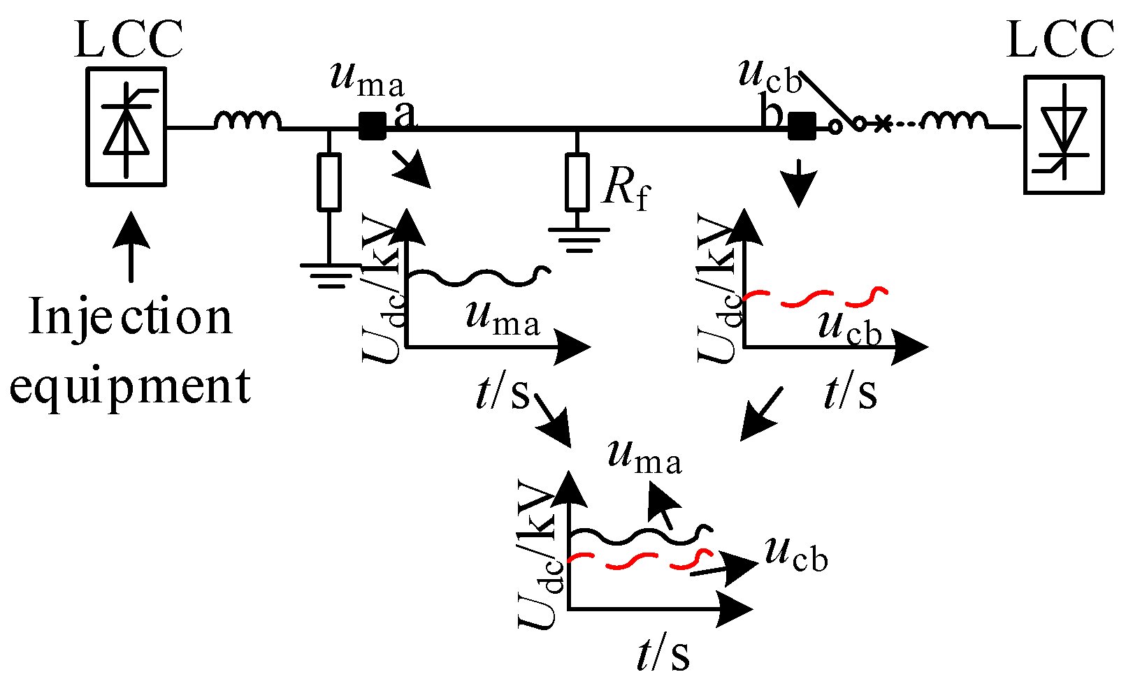 Electronics 14 03526 g005