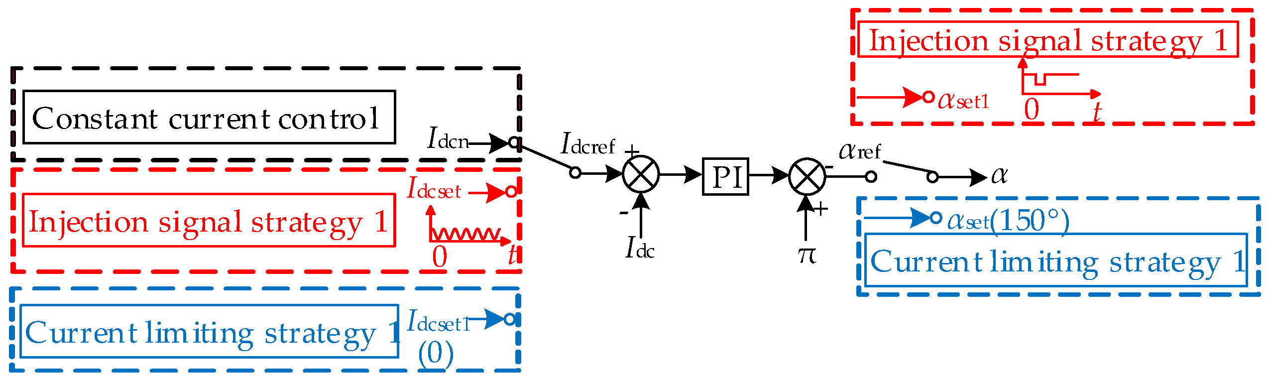 Electronics 14 03526 g006