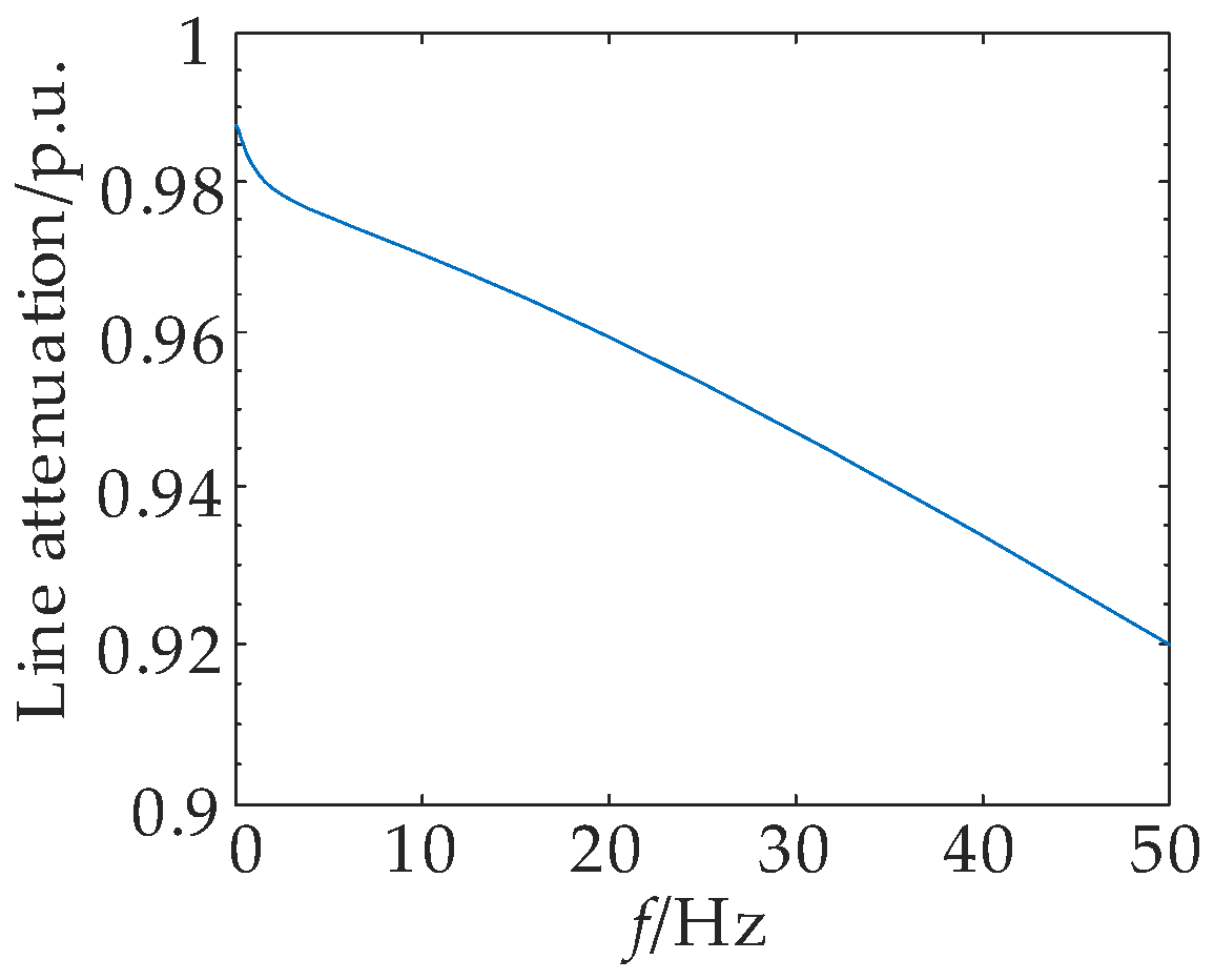 Electronics 14 03526 g009