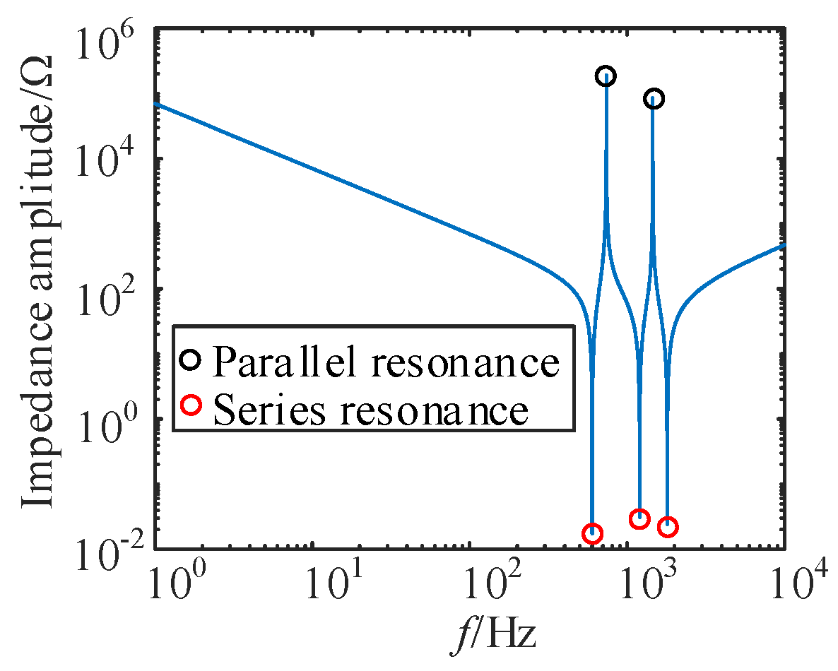 Electronics 14 03526 g011