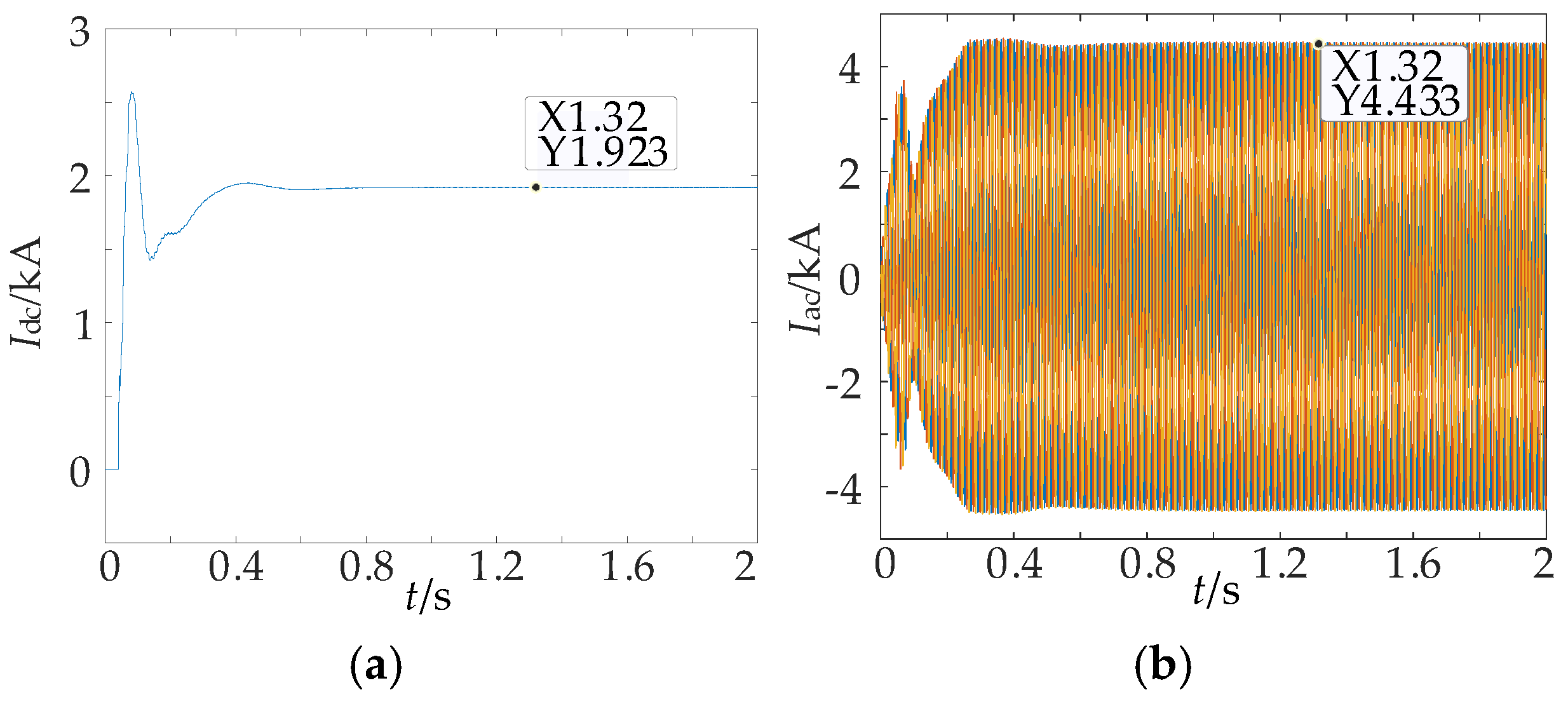 Electronics 14 03526 g014