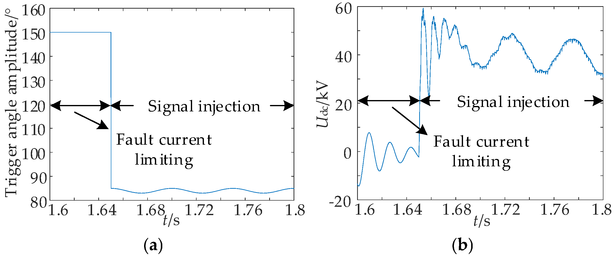 Electronics 14 03526 g016