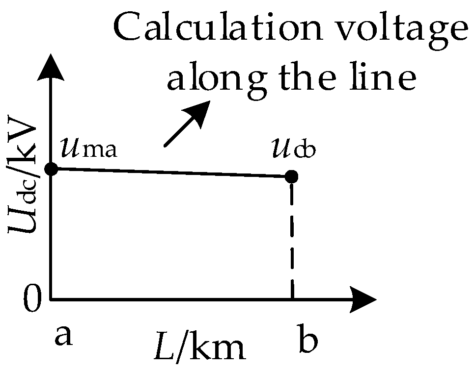 Electronics 14 03526 g018