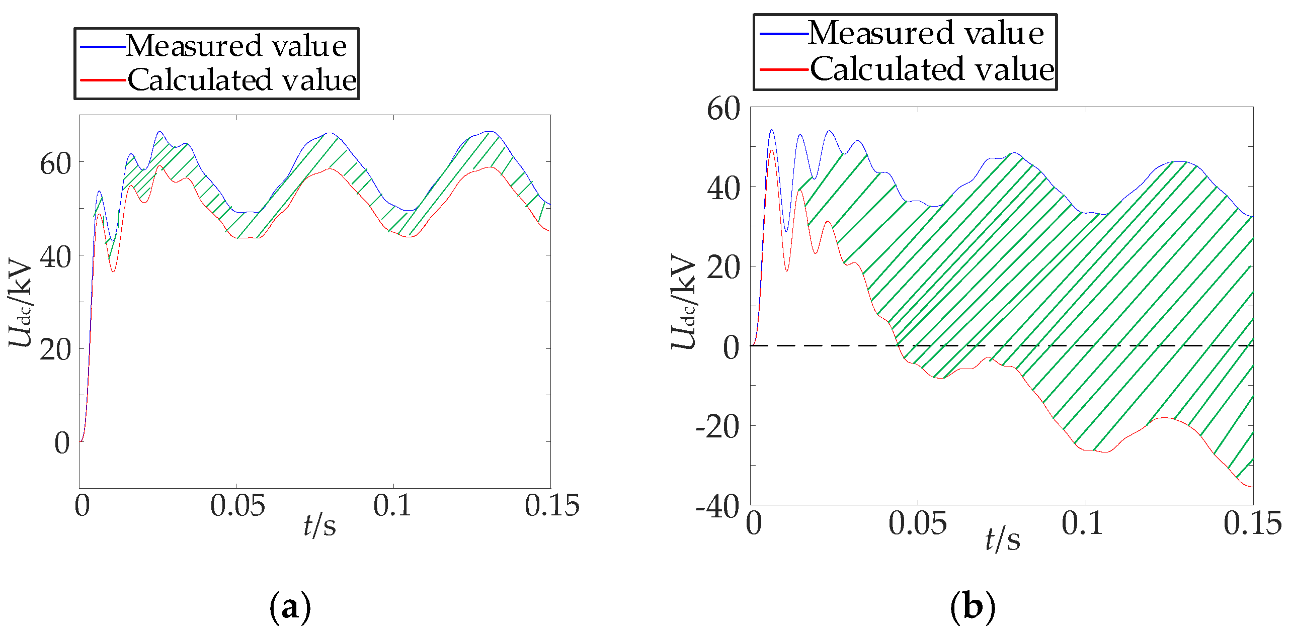 Electronics 14 03526 g025