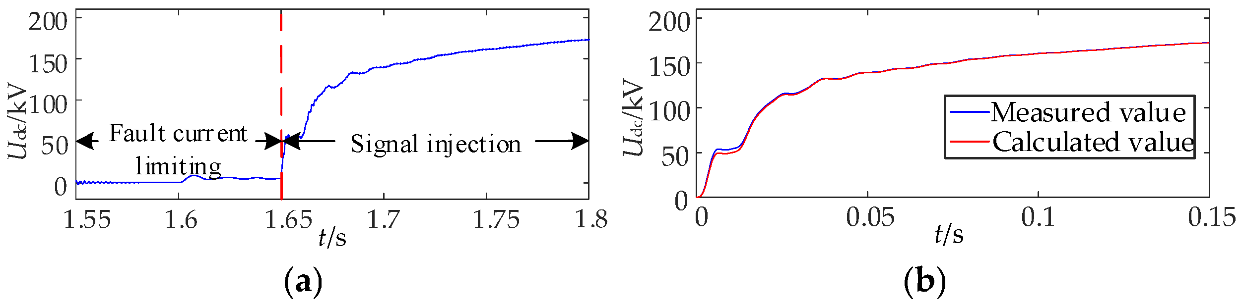 Electronics 14 03526 g029
