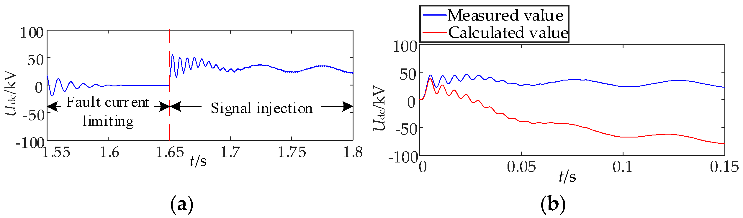 Electronics 14 03526 g030