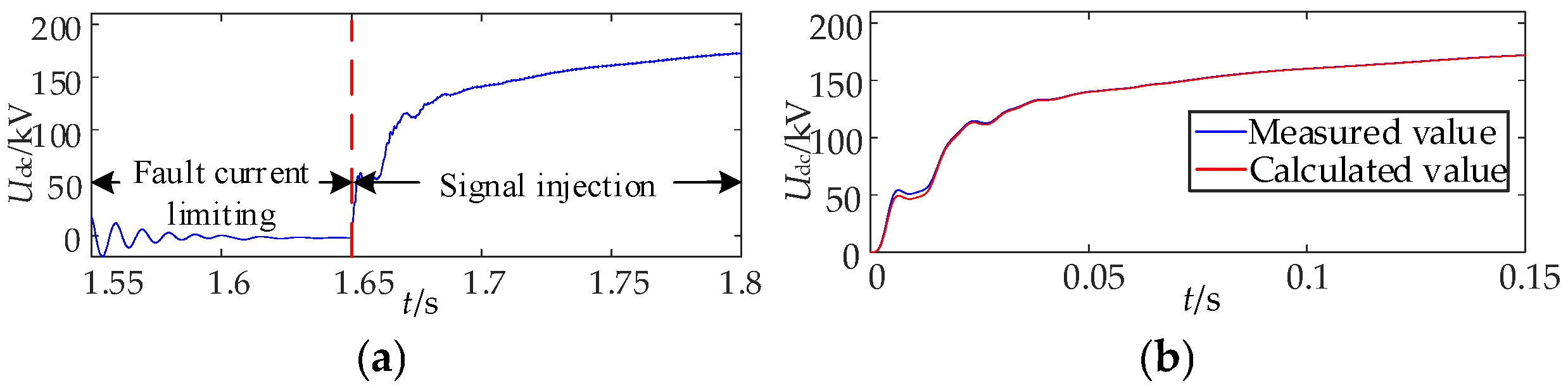 Electronics 14 03526 g031