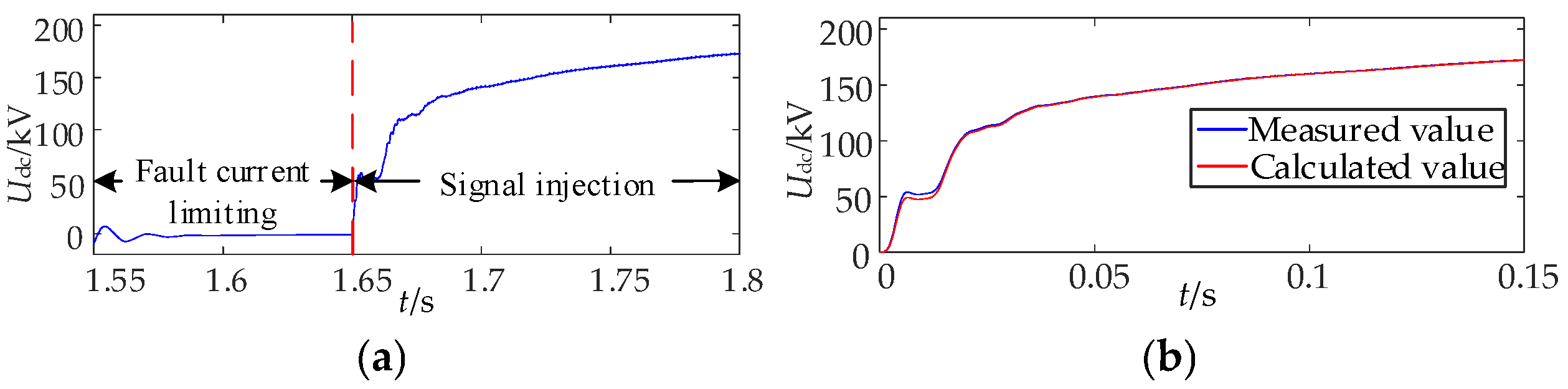 Electronics 14 03526 g033