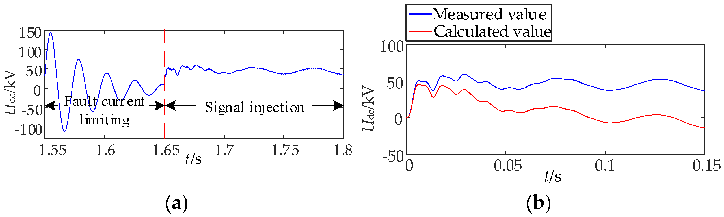 Electronics 14 03526 g034