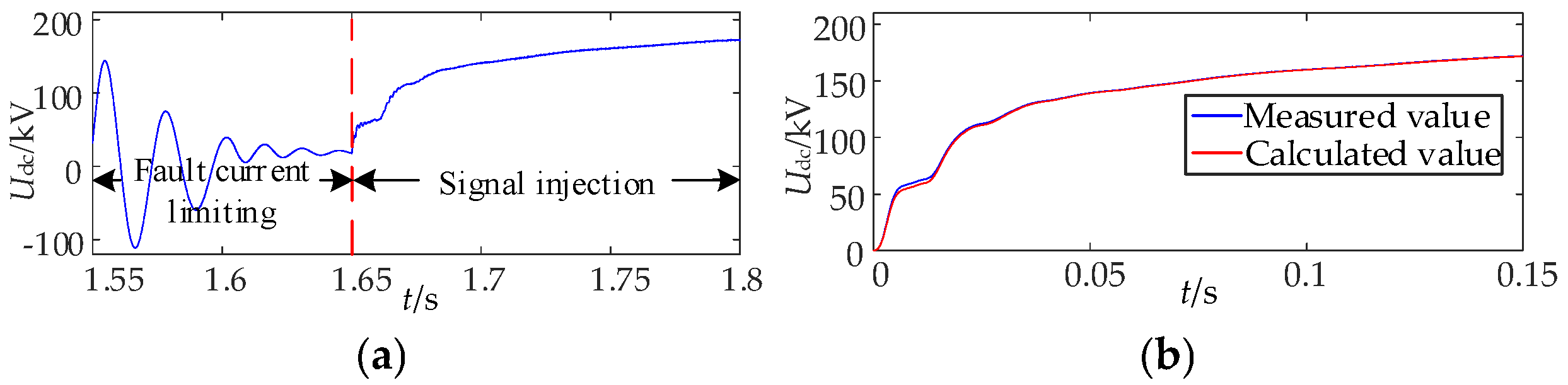 Electronics 14 03526 g035
