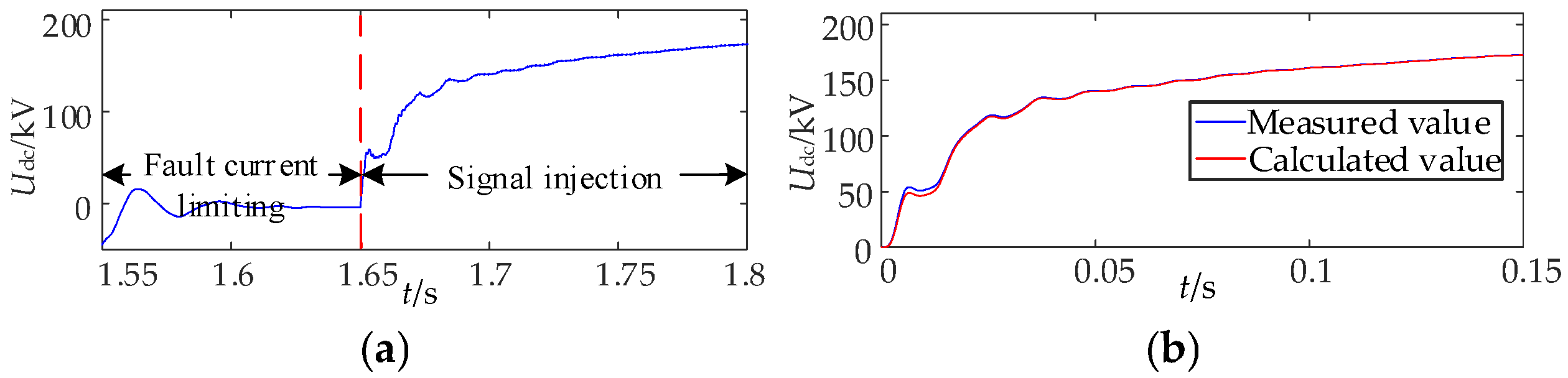 Electronics 14 03526 g037