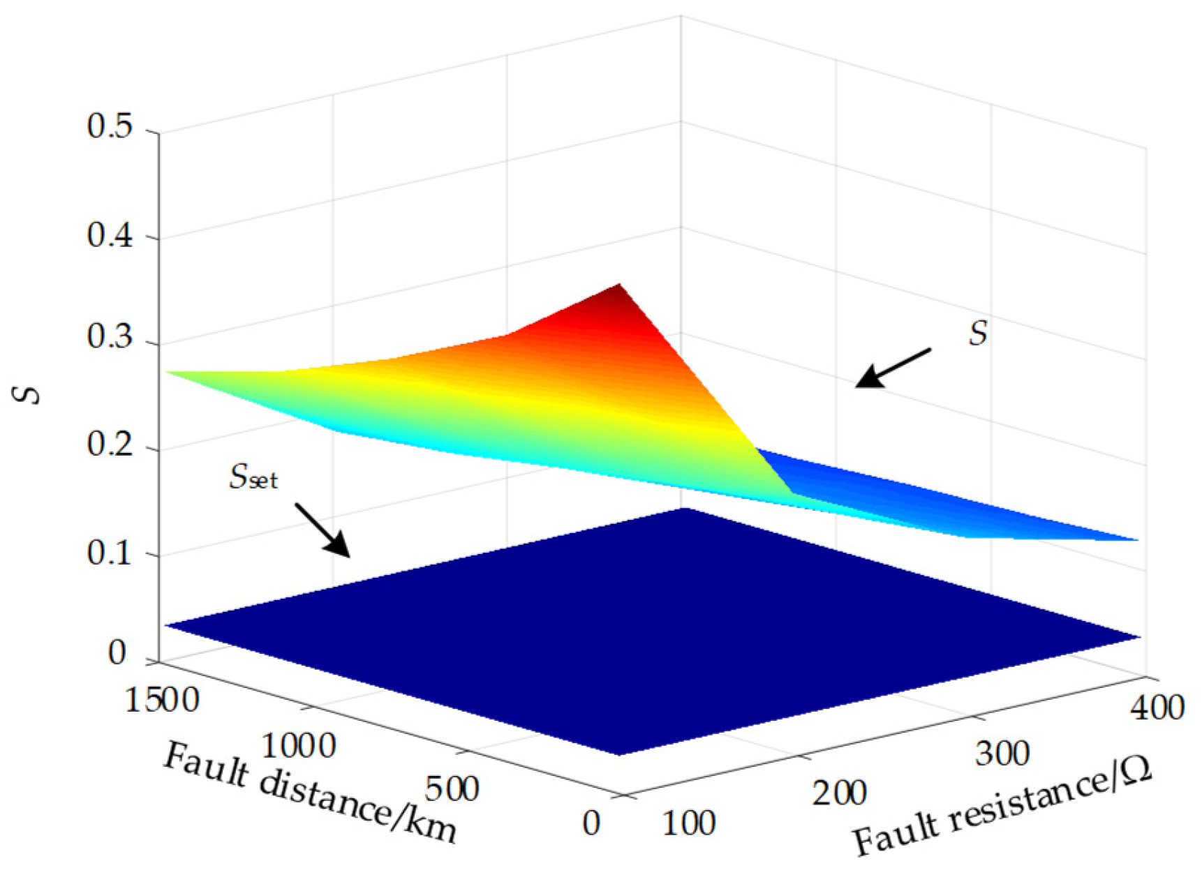Electronics 14 03526 g038