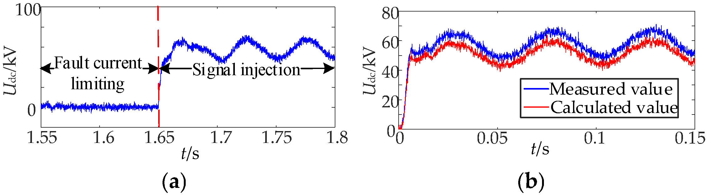 Electronics 14 03526 g040