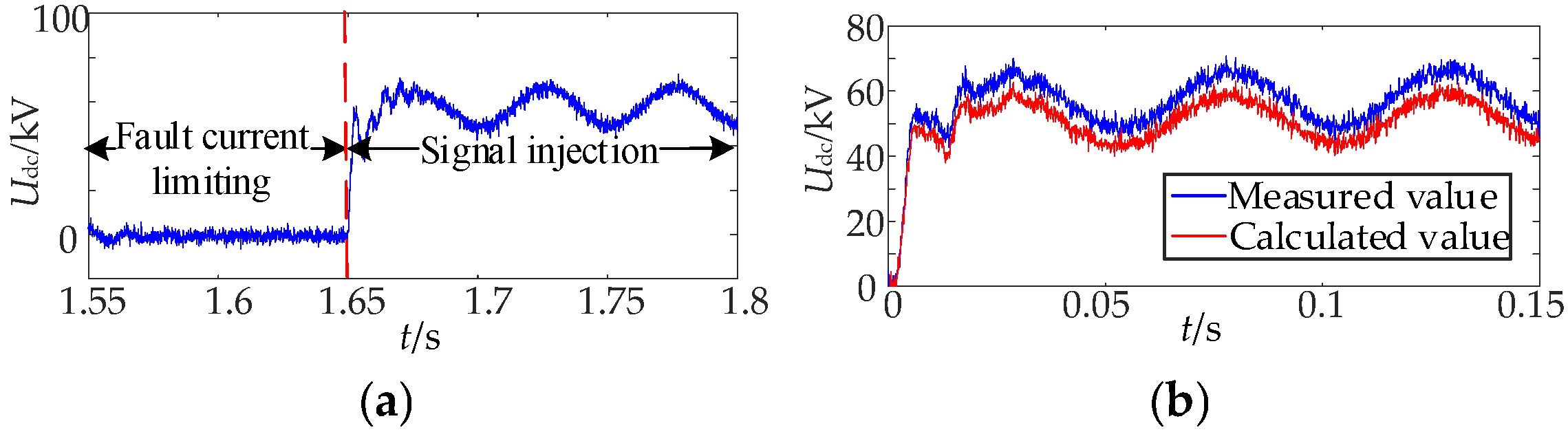 Electronics 14 03526 g042