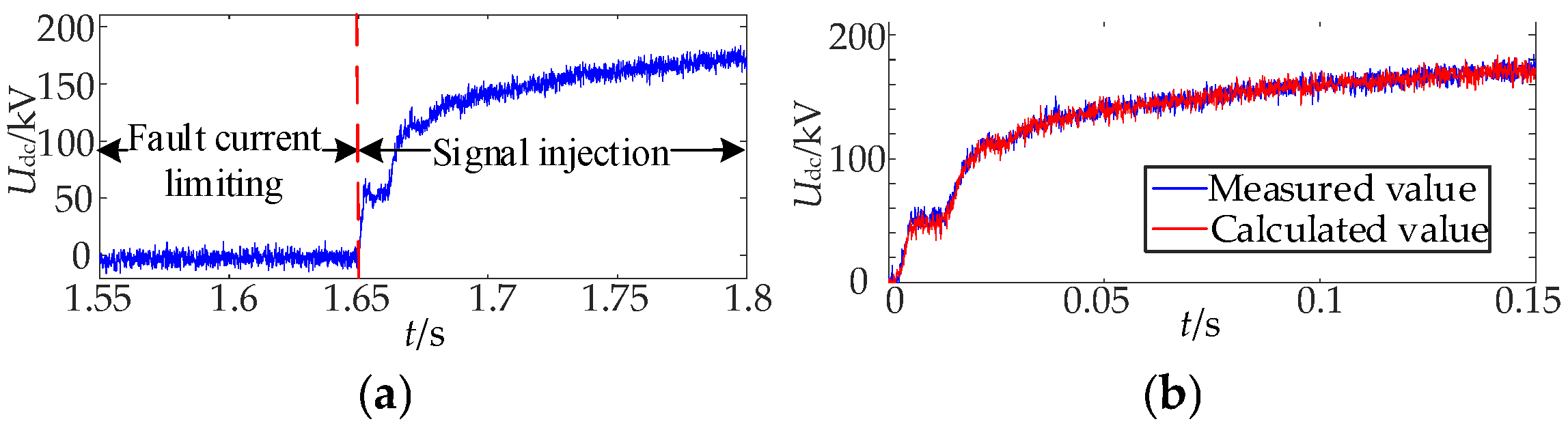 Electronics 14 03526 g047