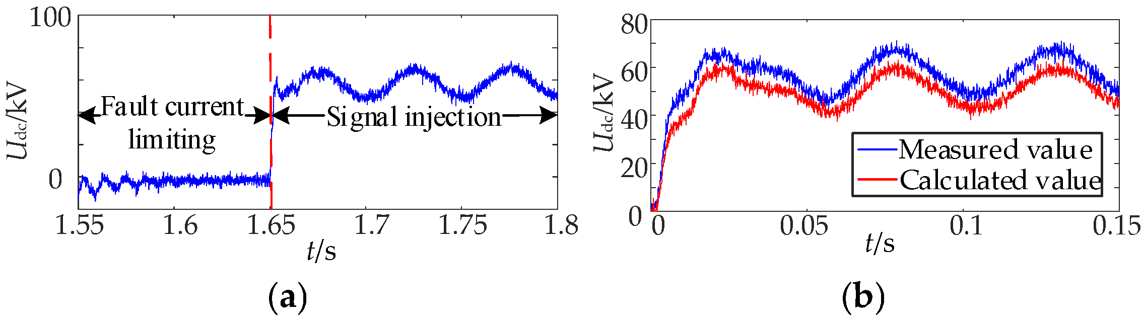 Electronics 14 03526 g048