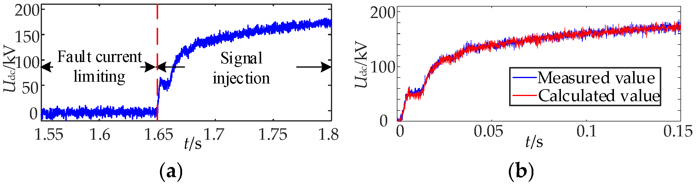Electronics 14 03526 g049