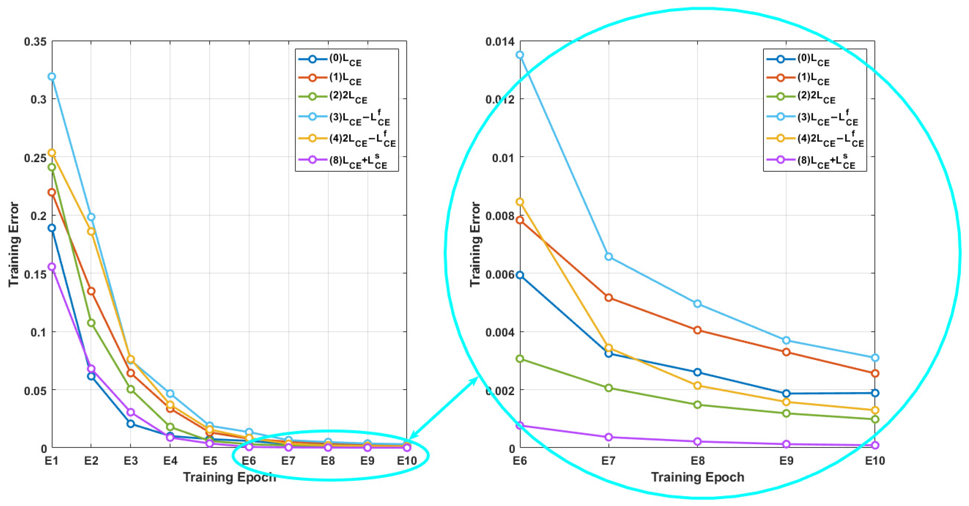 Electronics 14 03529 g003