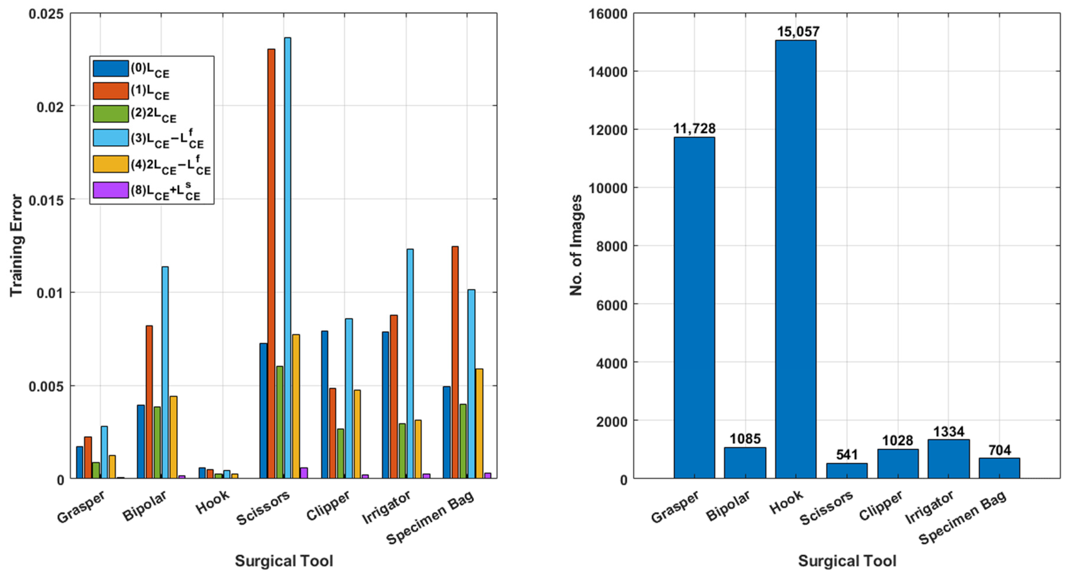 Electronics 14 03529 g004
