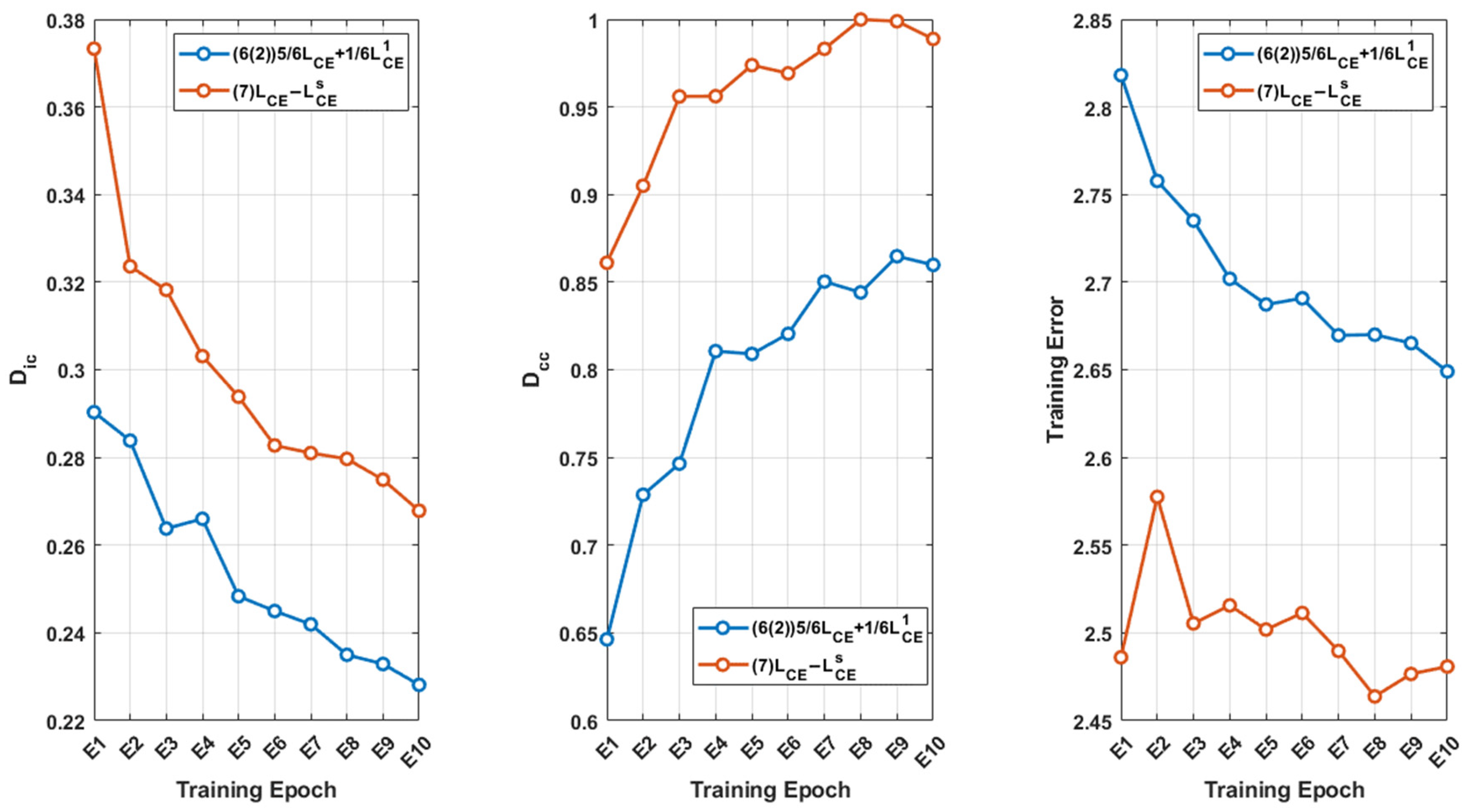 Electronics 14 03529 g005