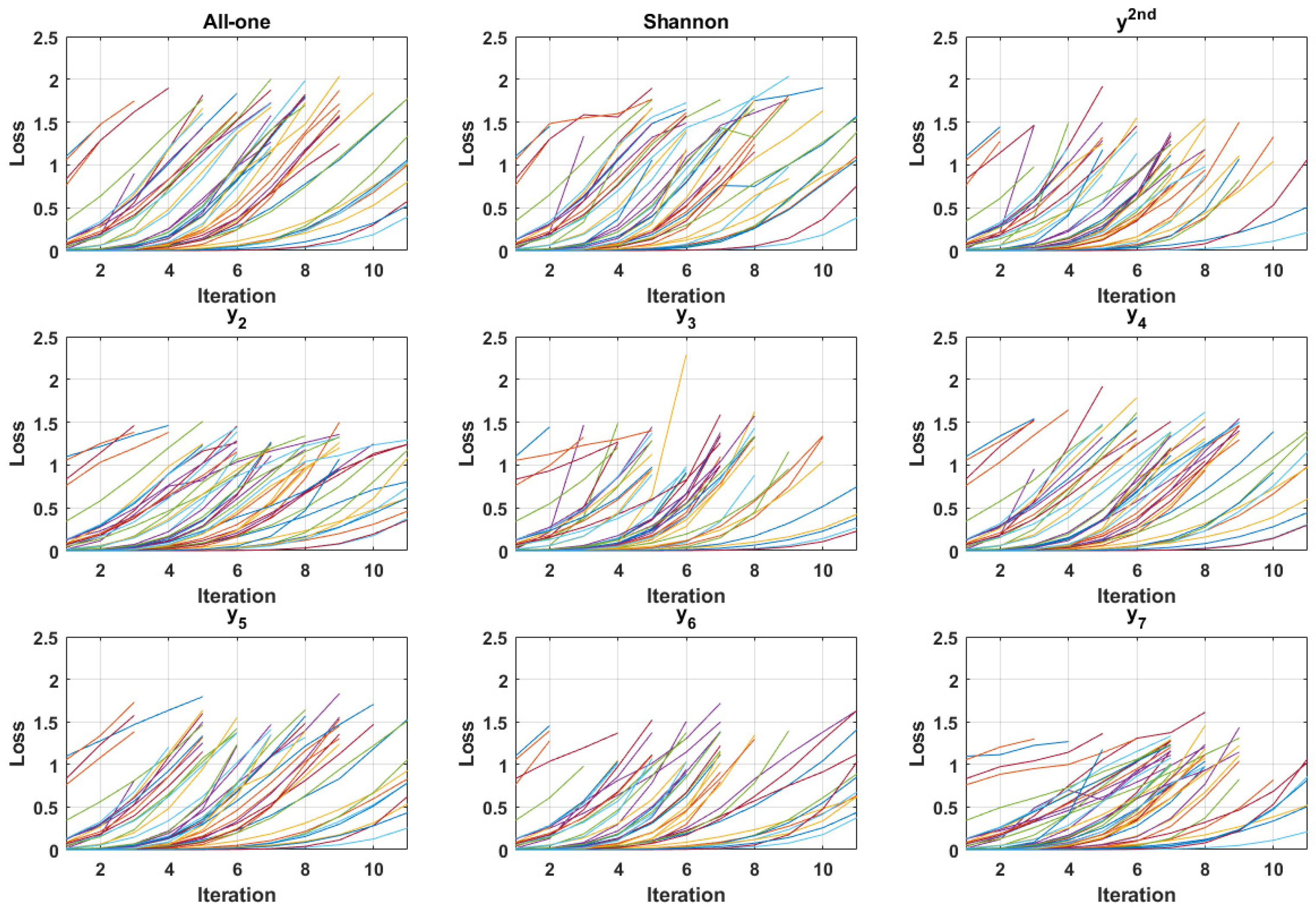 Electronics 14 03529 g0a2
