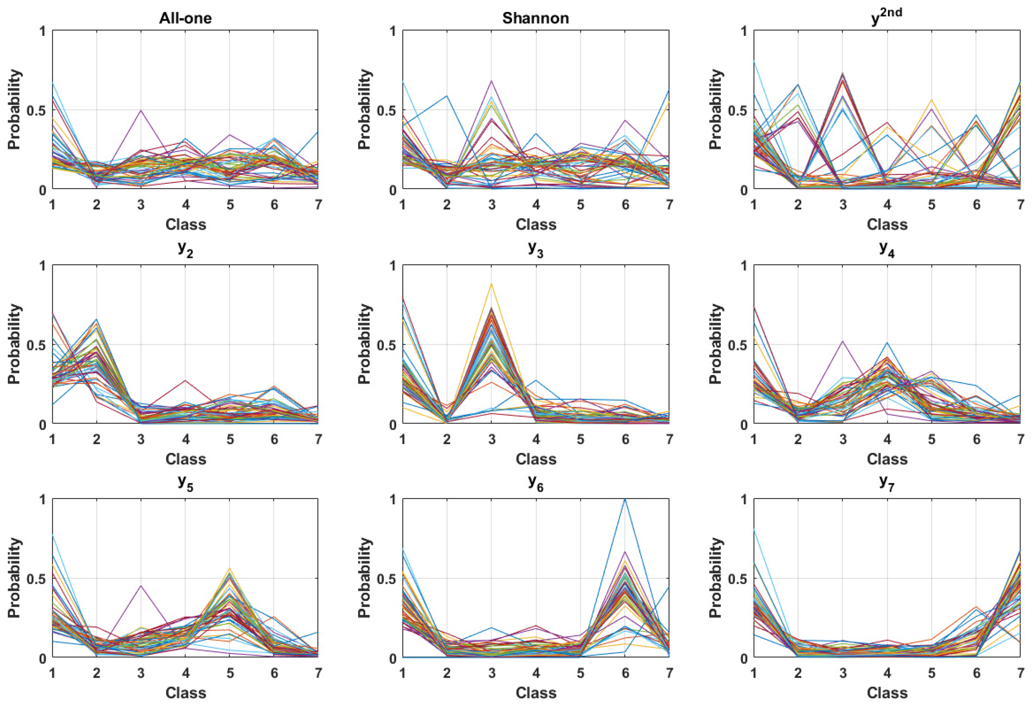 Electronics 14 03529 g0a3
