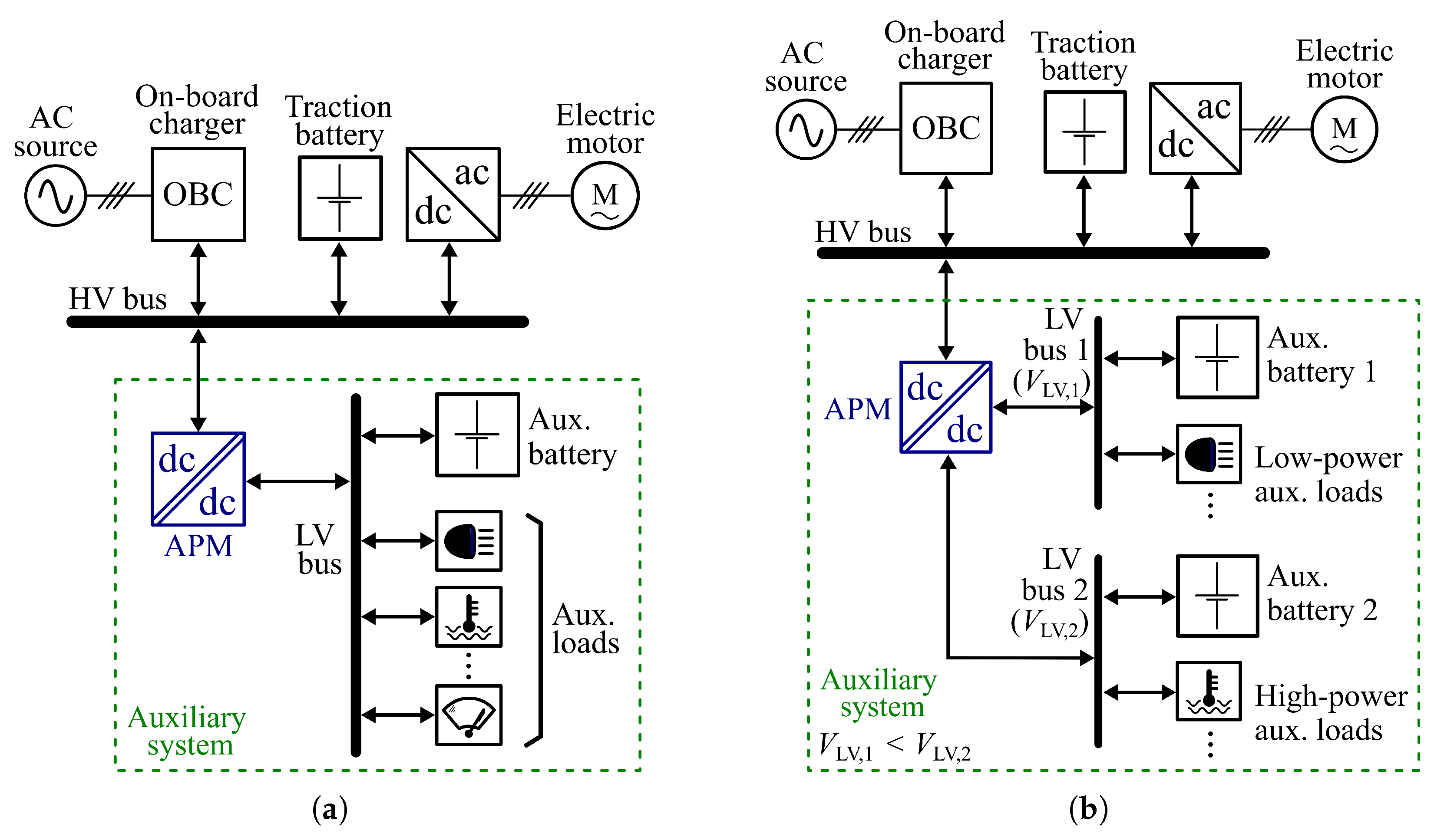 Electronics 14 03534 g001