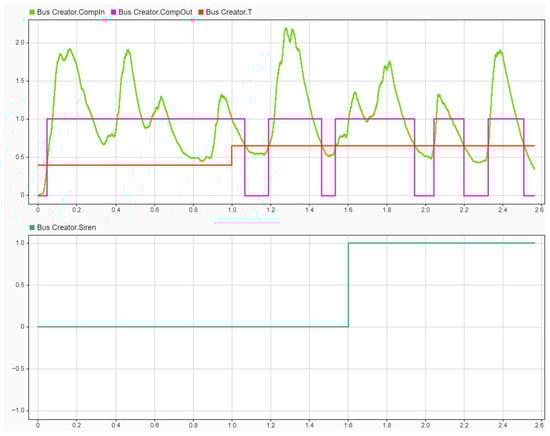 Electronics 14 03535 g014