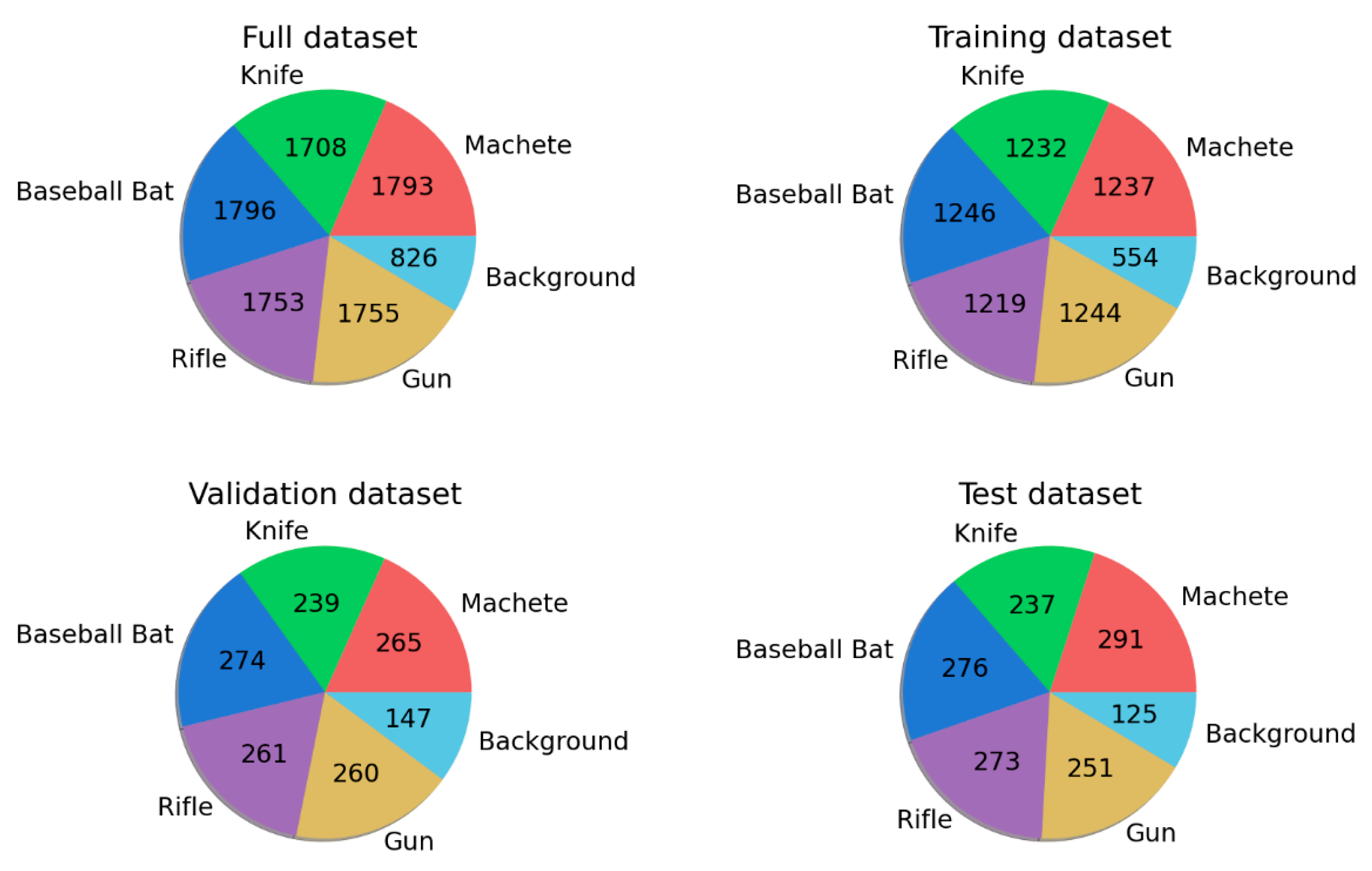 Electronics 14 03540 g005