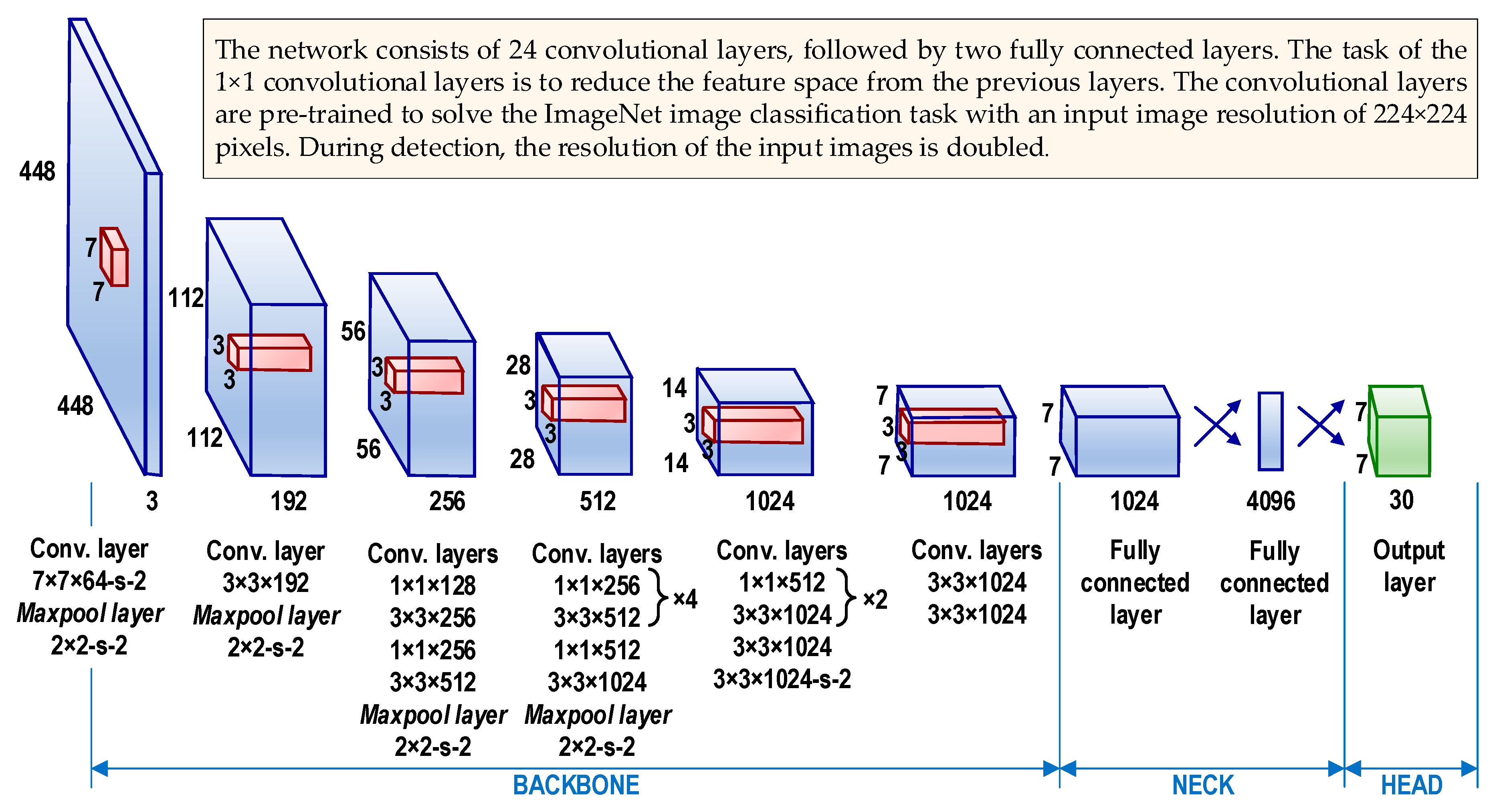 Electronics 14 03540 g006