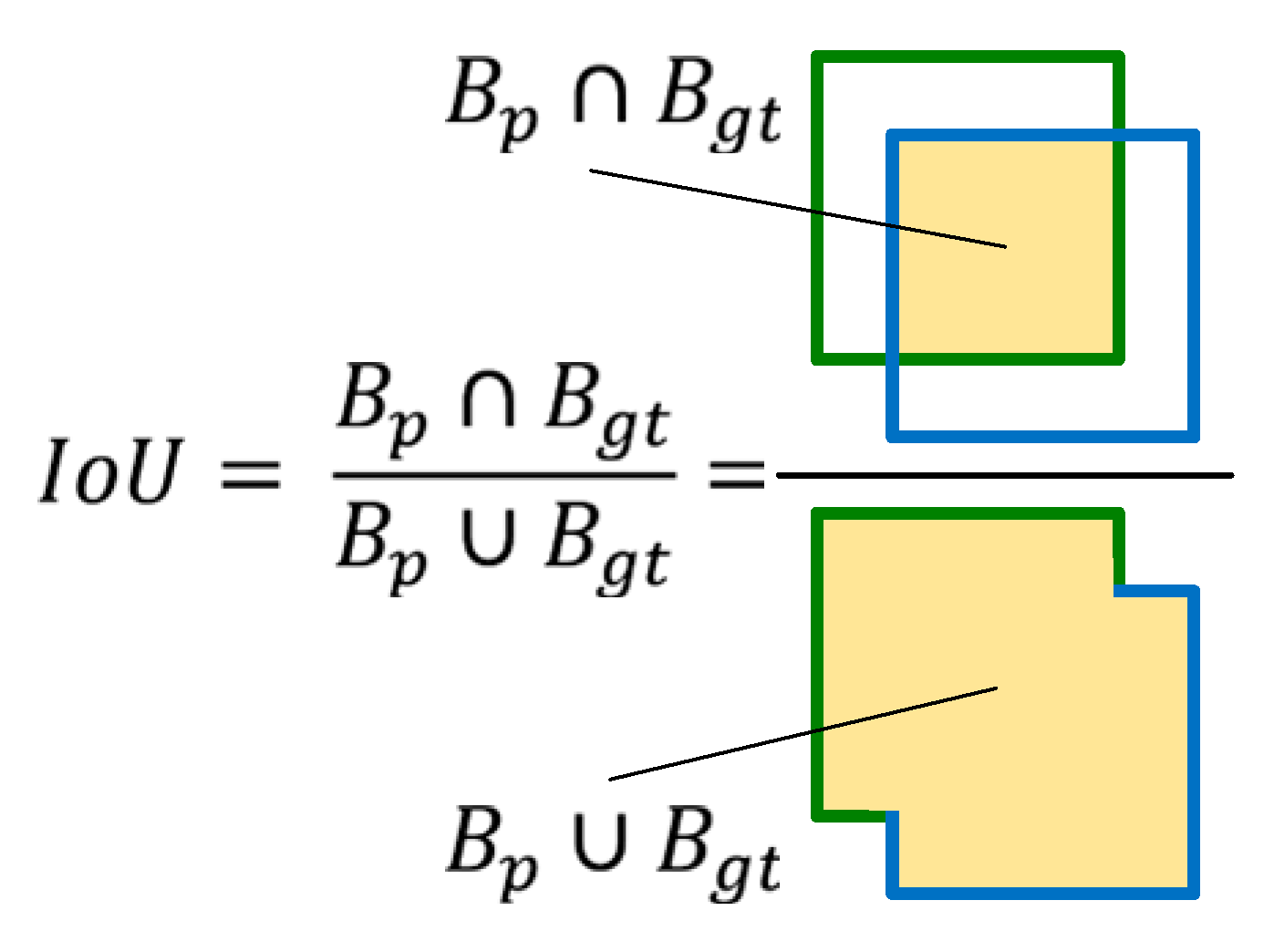 Electronics 14 03540 g007