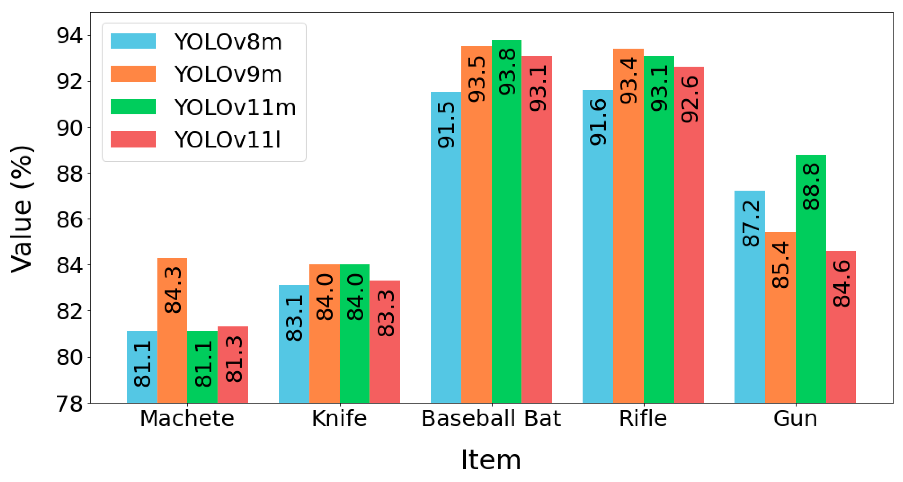 Electronics 14 03540 g012